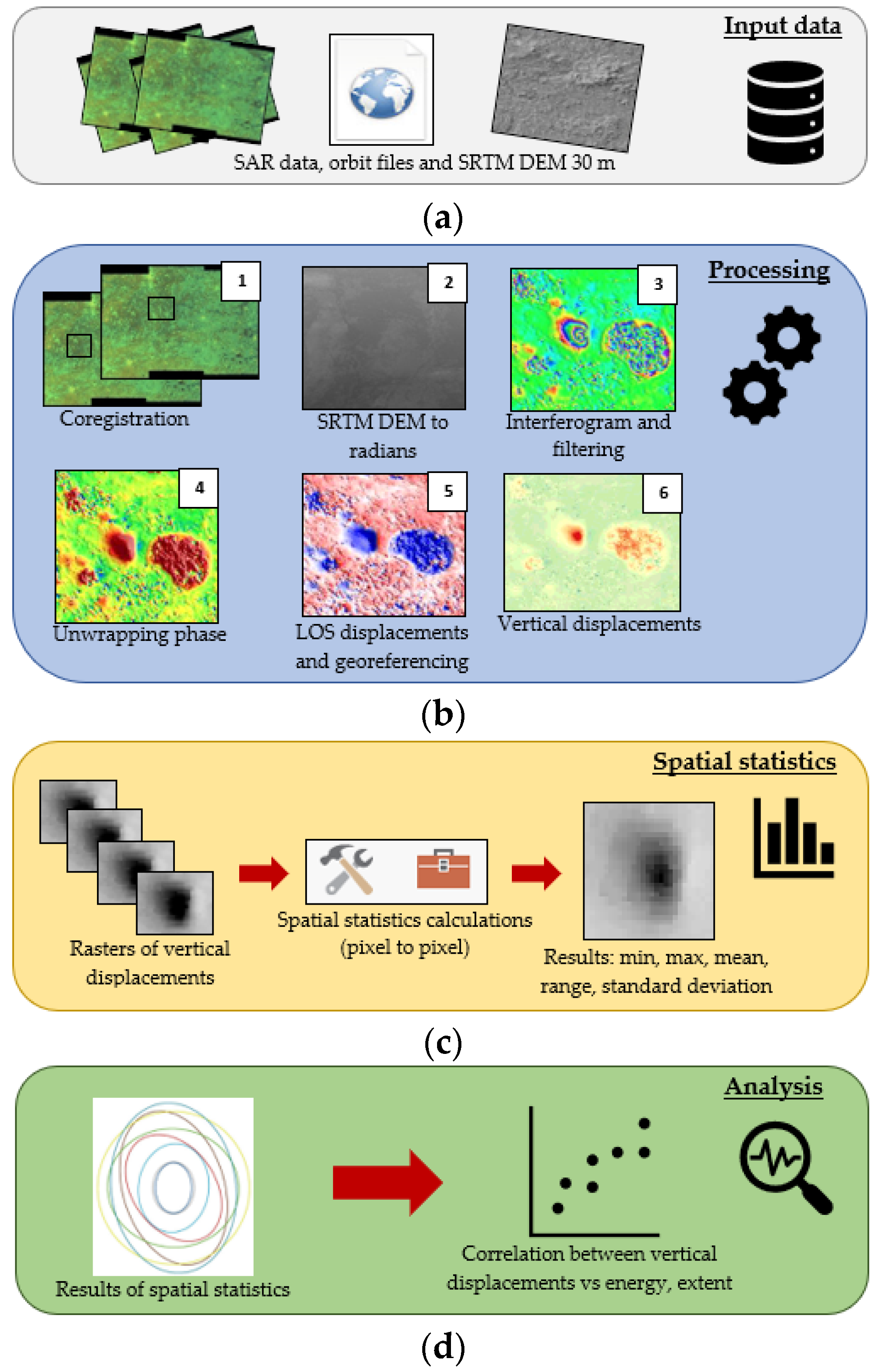 Applsci 10 07660 g003 Applsci 10 07660 g003