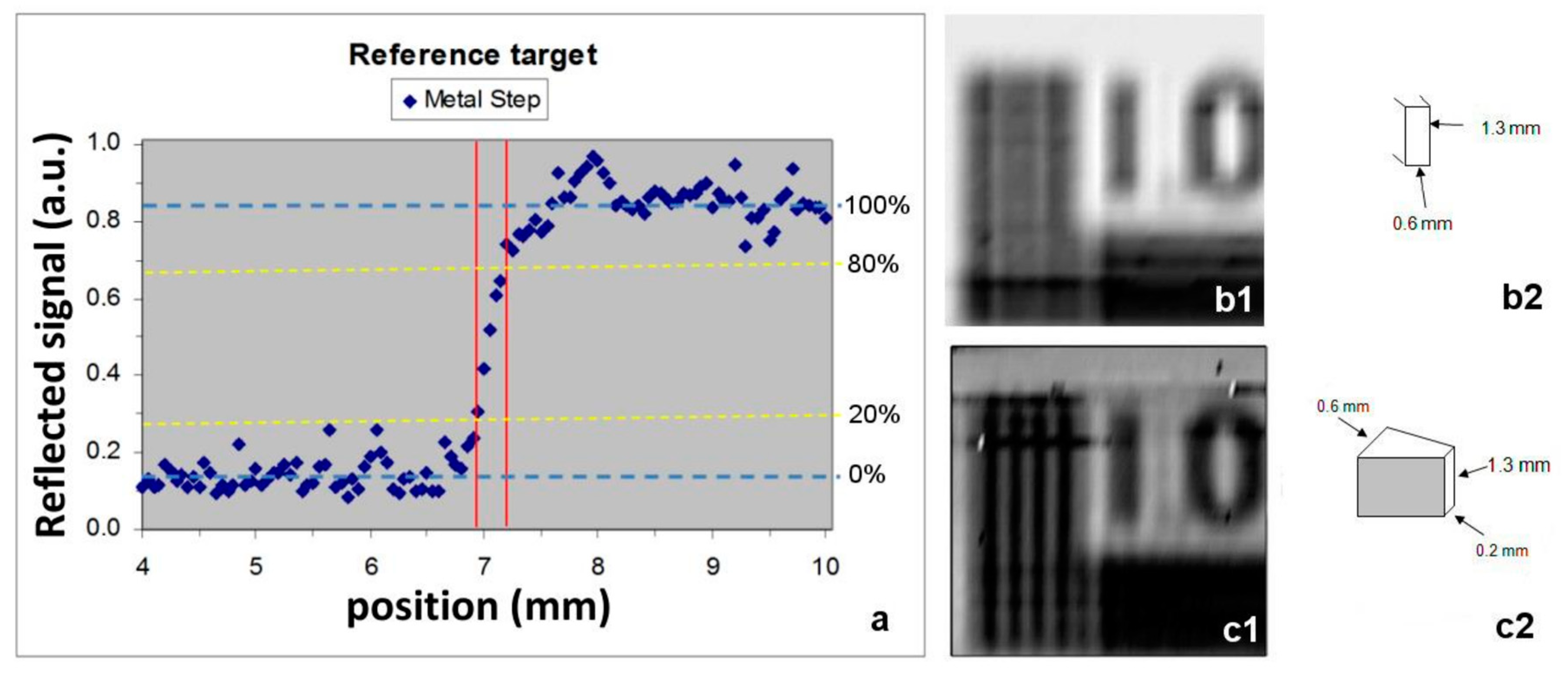 Applsci 10 07661 g002 Applsci 10 07661 g002