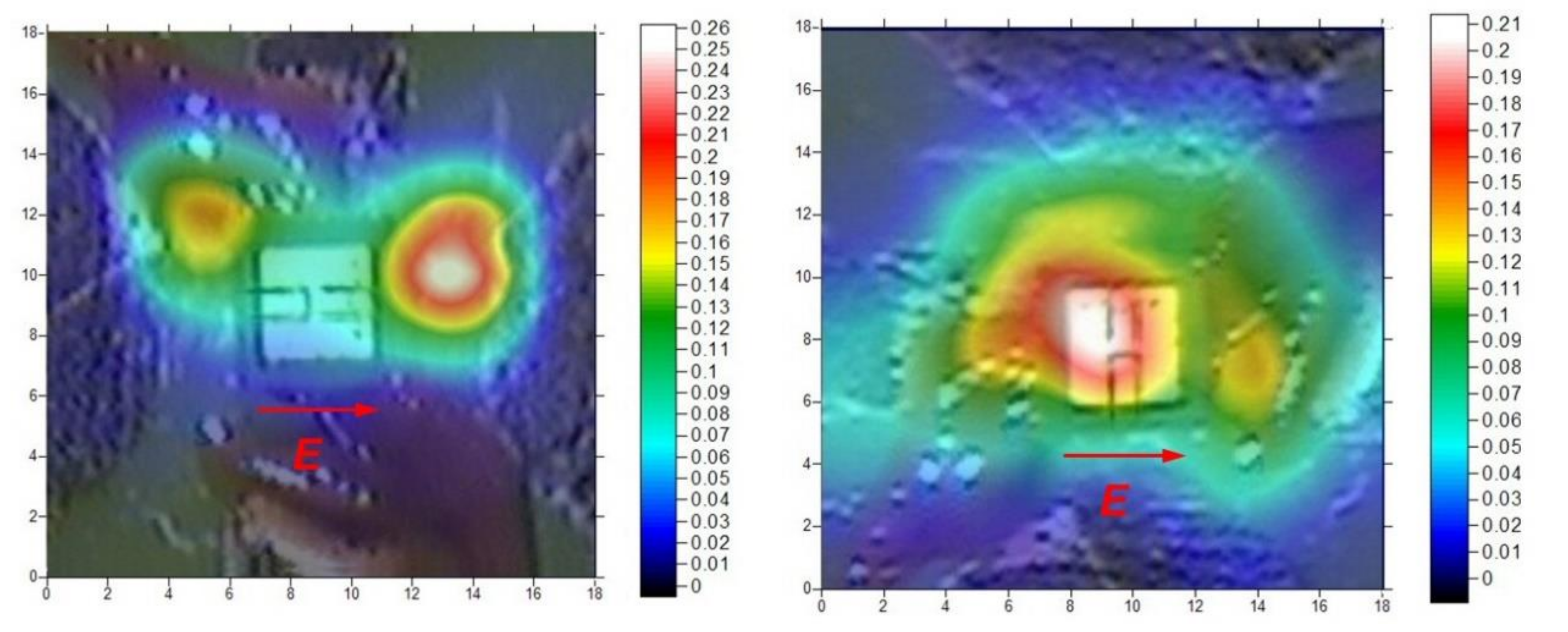 Applsci 10 07661 g003 Applsci 10 07661 g003