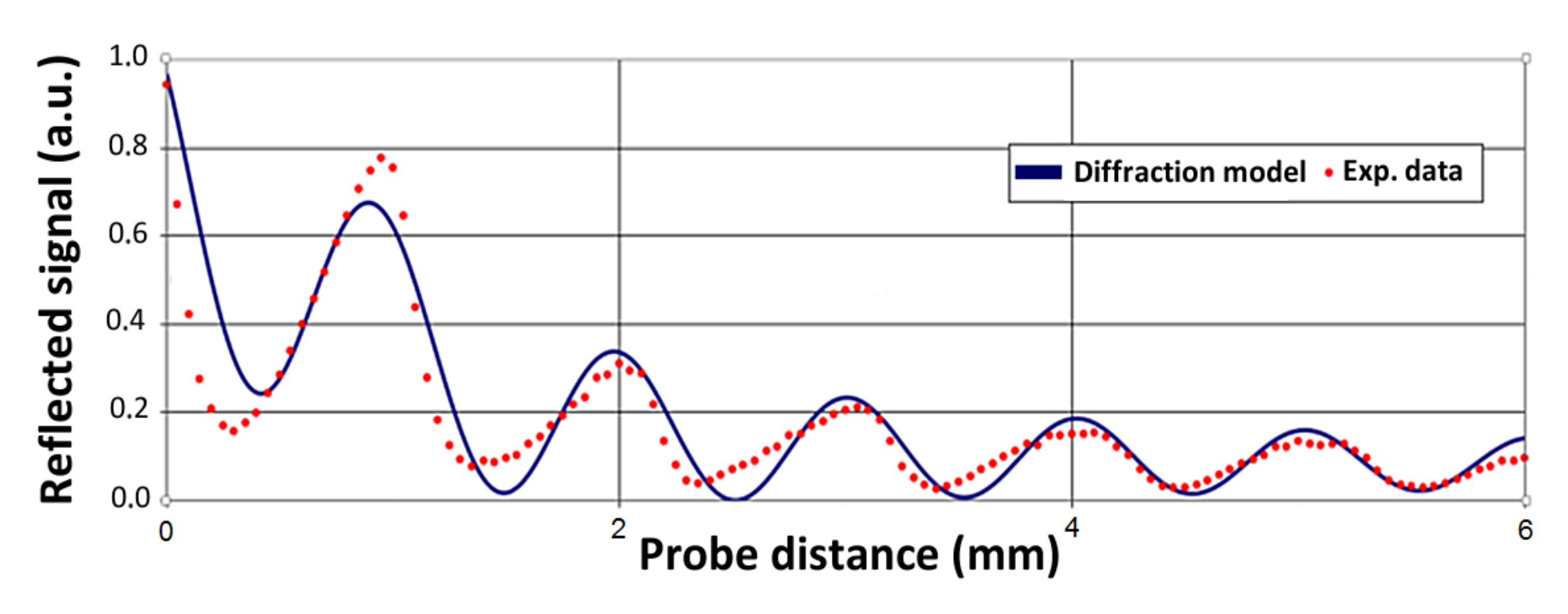 Applsci 10 07661 g004 Applsci 10 07661 g004