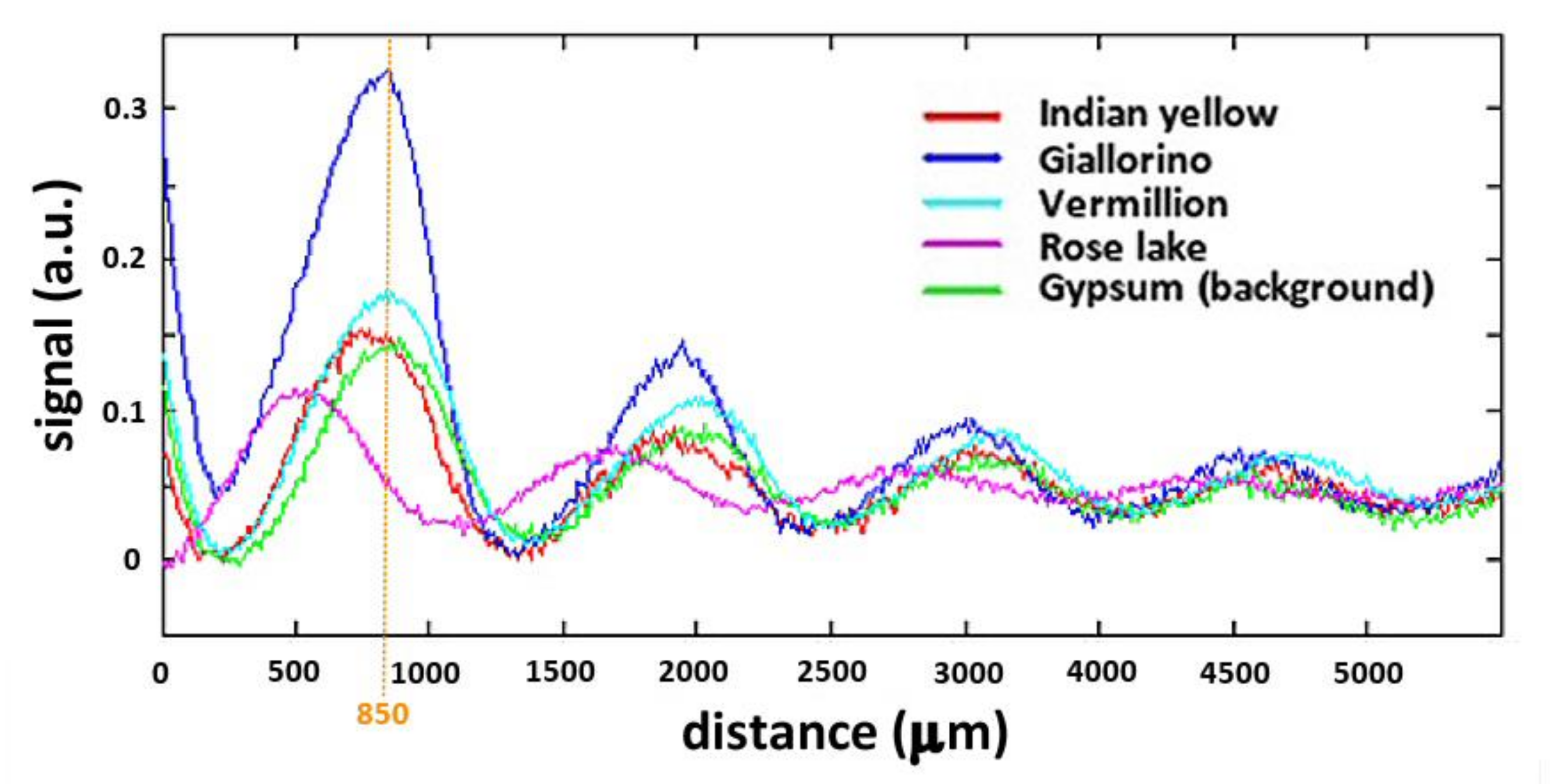 Applsci 10 07661 g007 Applsci 10 07661 g007