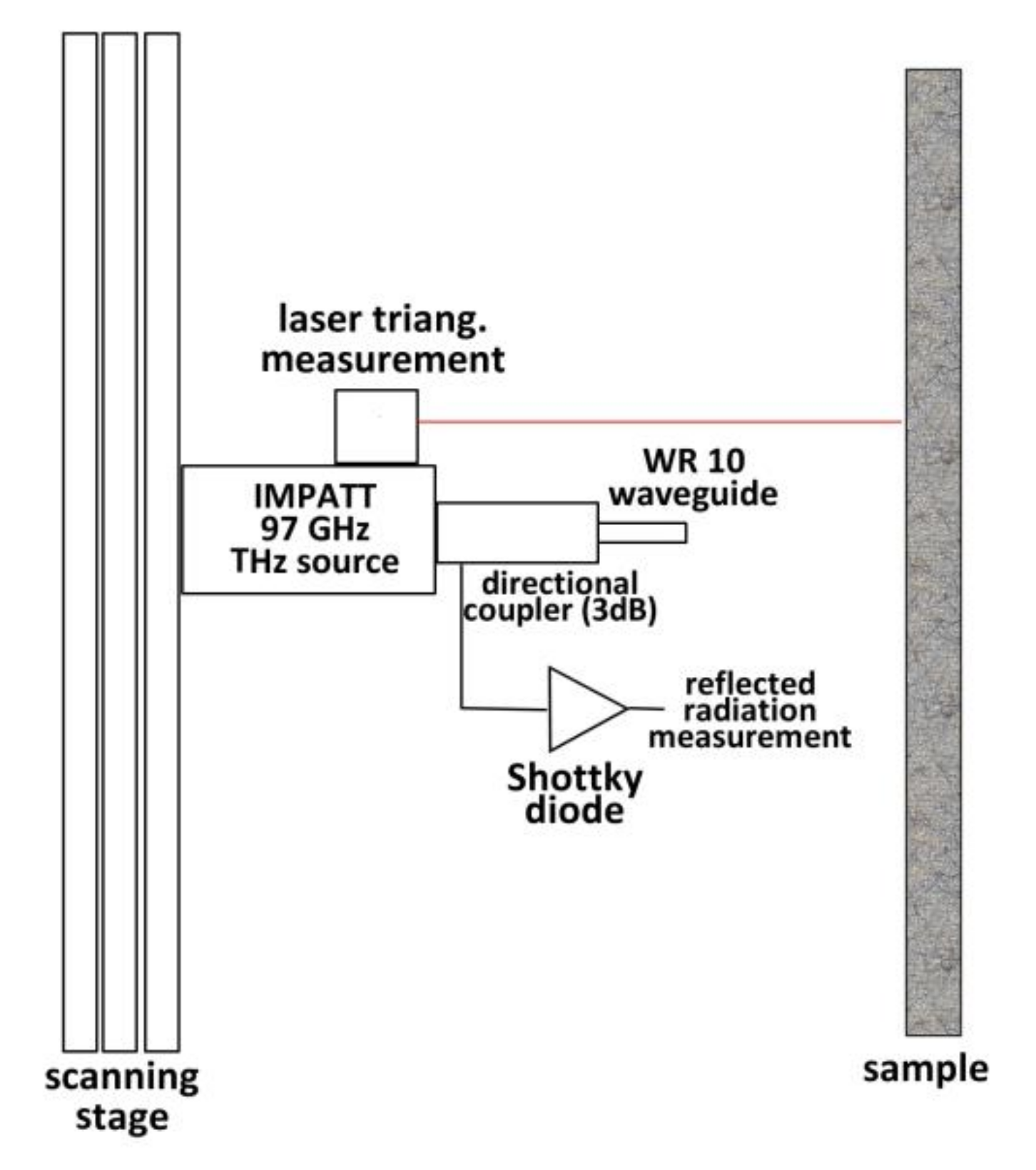 Applsci 10 07661 g015 Applsci 10 07661 g015