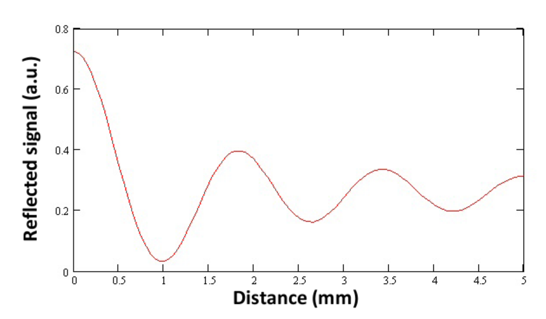 Applsci 10 07661 g018 Applsci 10 07661 g018