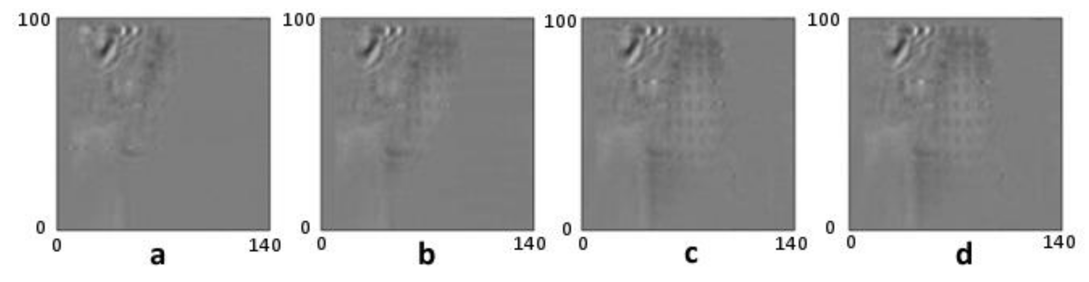 Applsci 10 07661 g024 Applsci 10 07661 g024