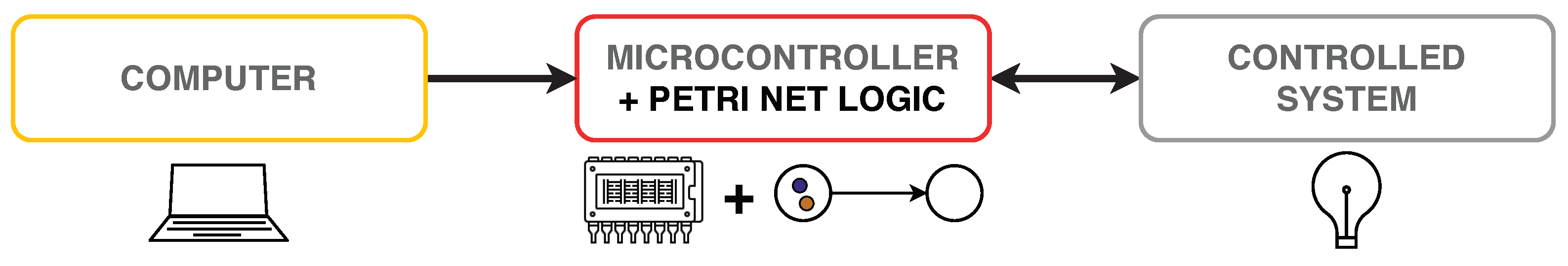 Applsci 10 07662 g001