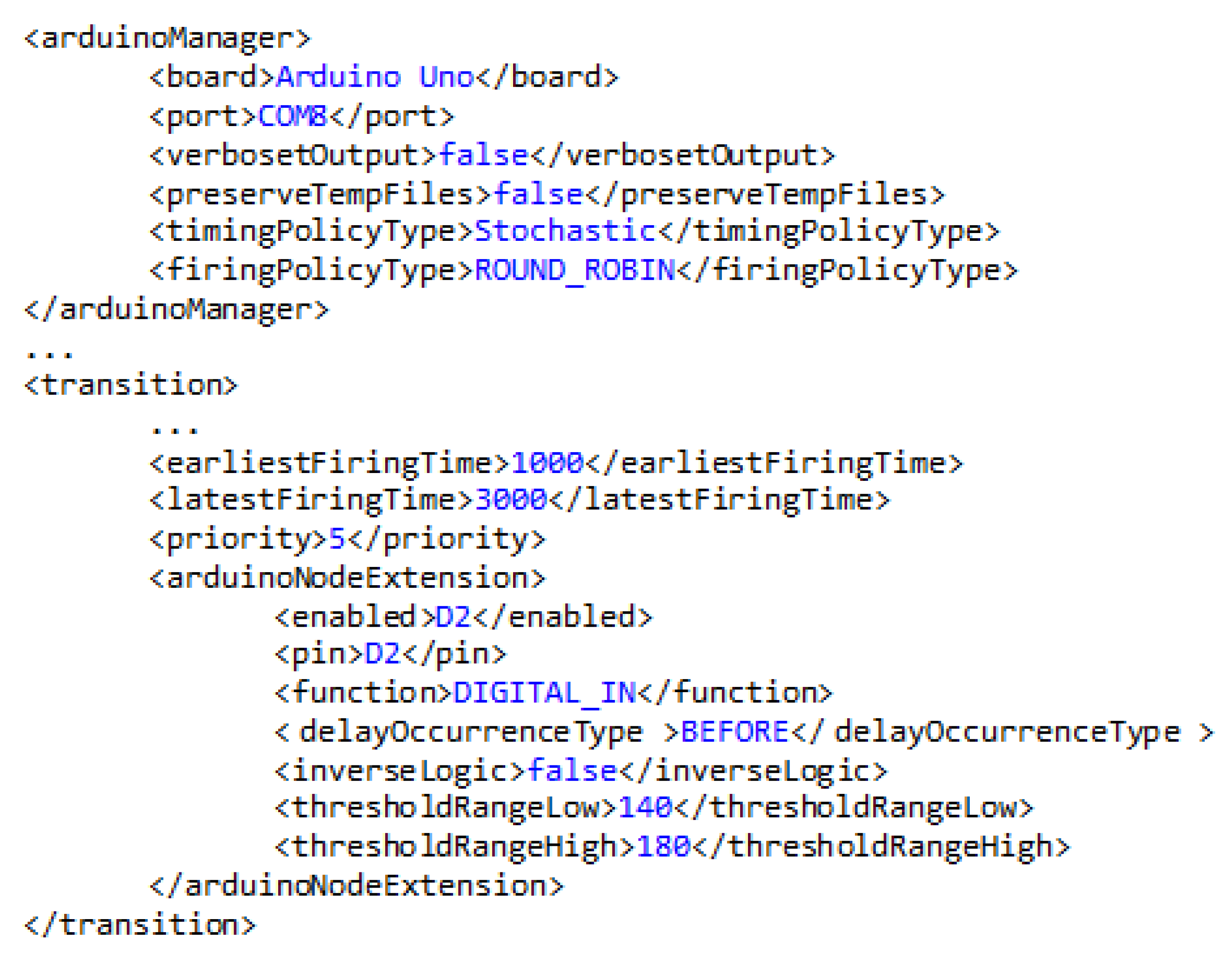 Applsci 10 07662 g008