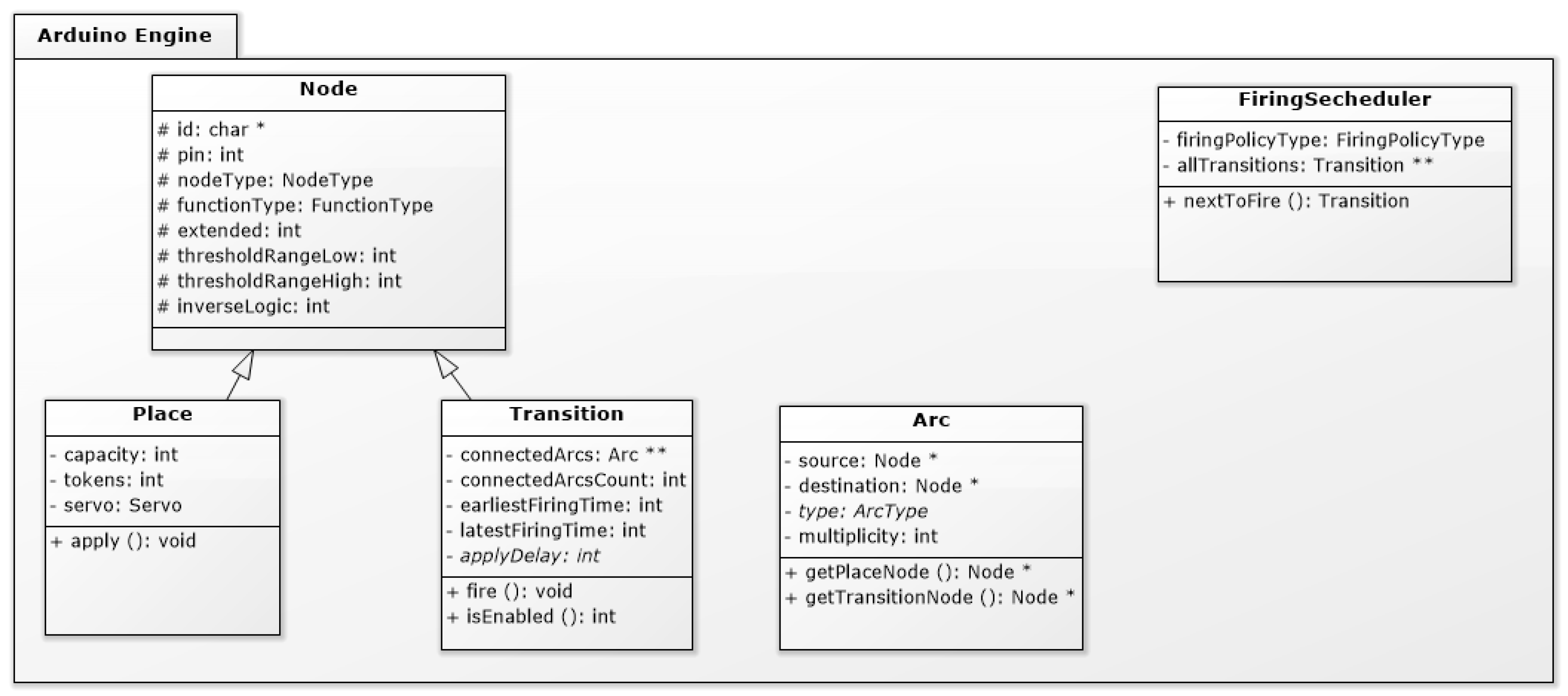 Applsci 10 07662 g009
