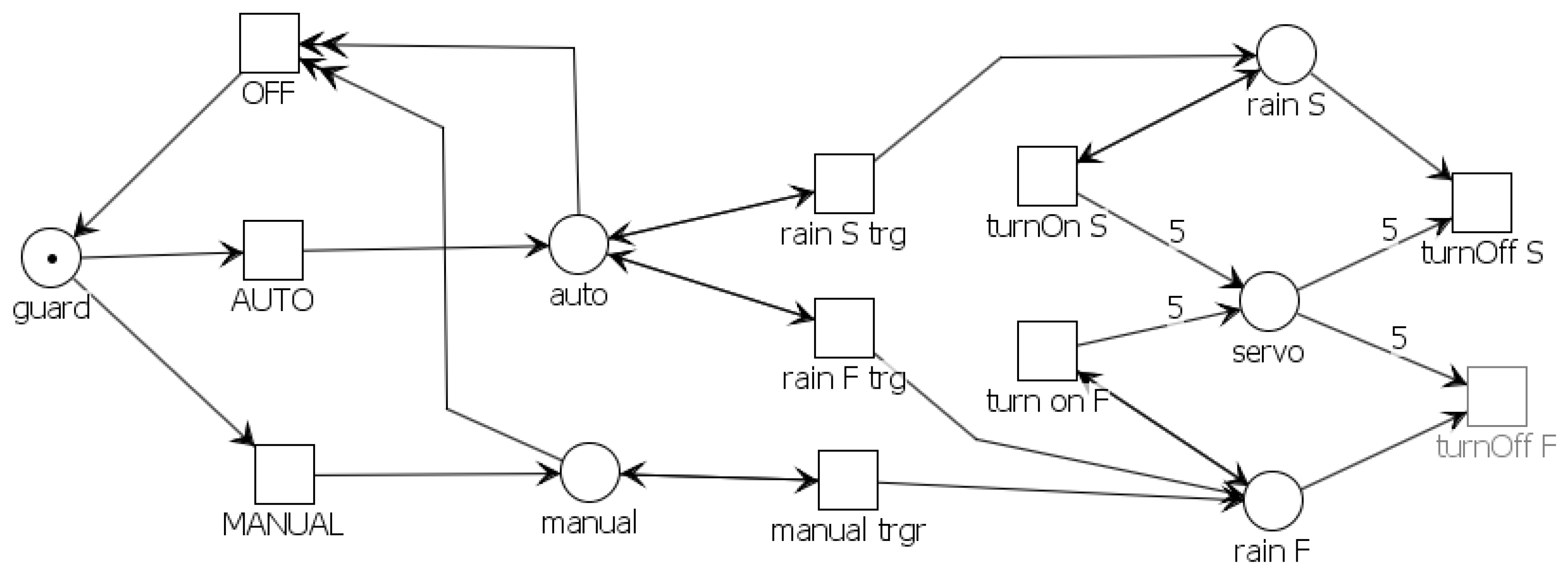 Applsci 10 07662 g010