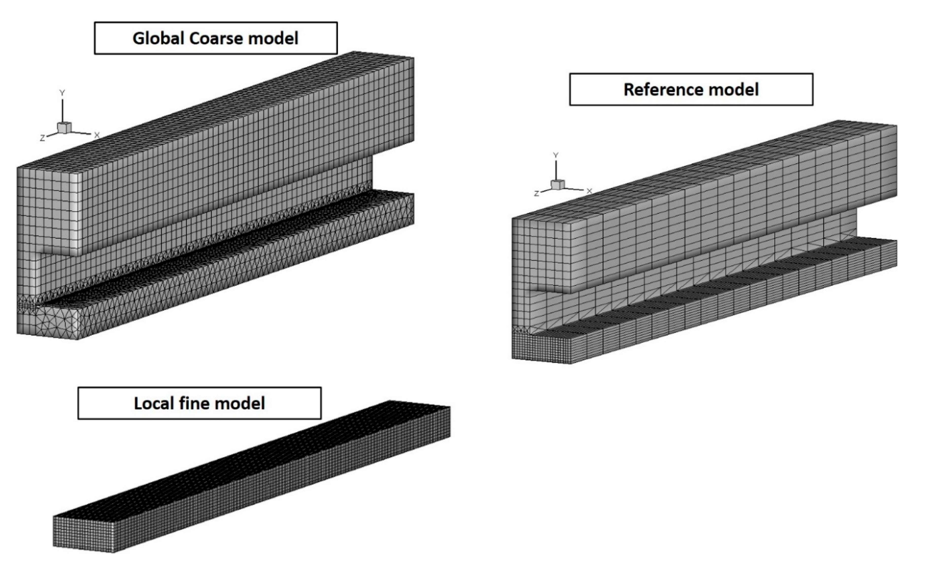 Applsci 10 07664 g008