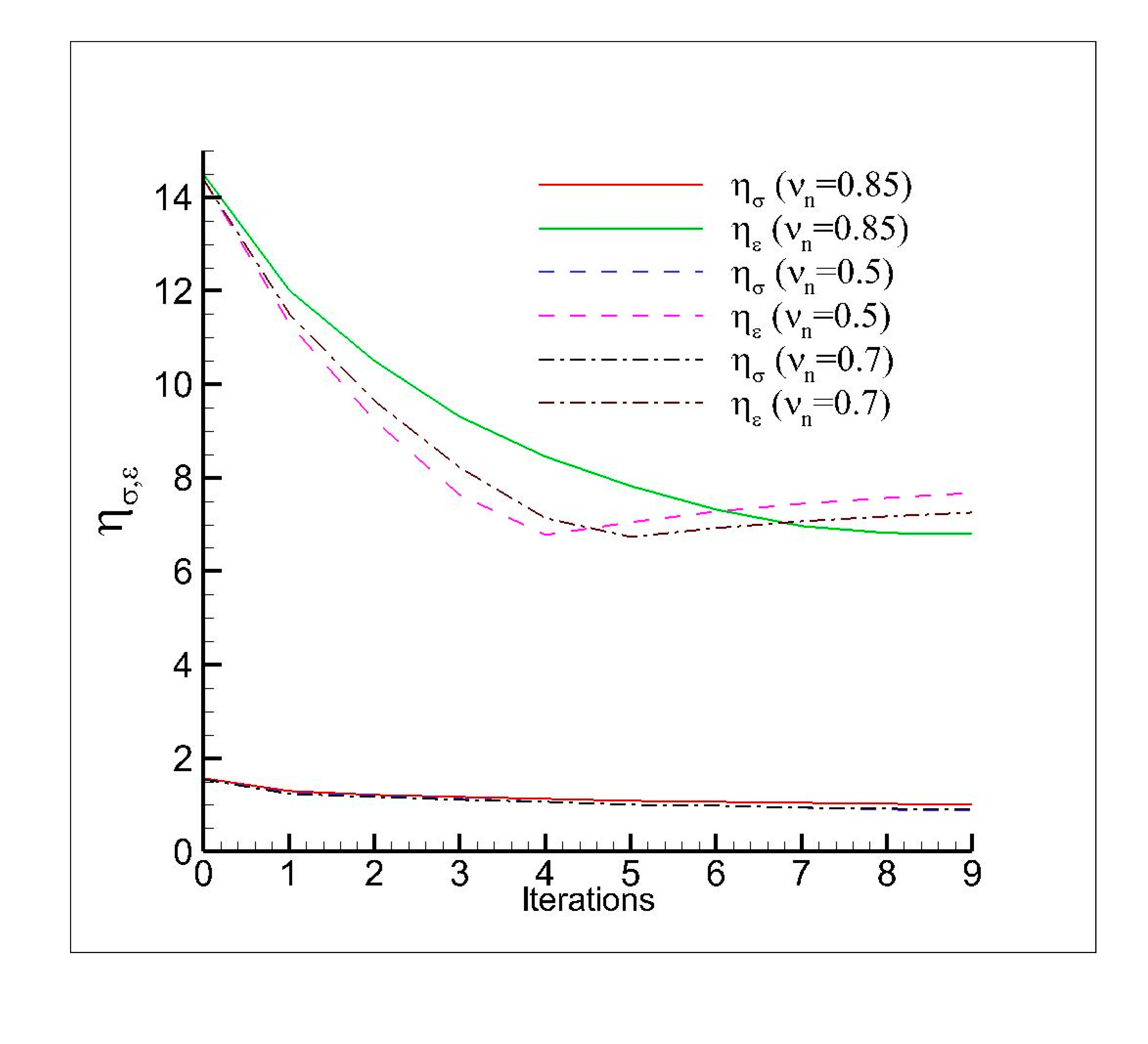 Applsci 10 07664 g012