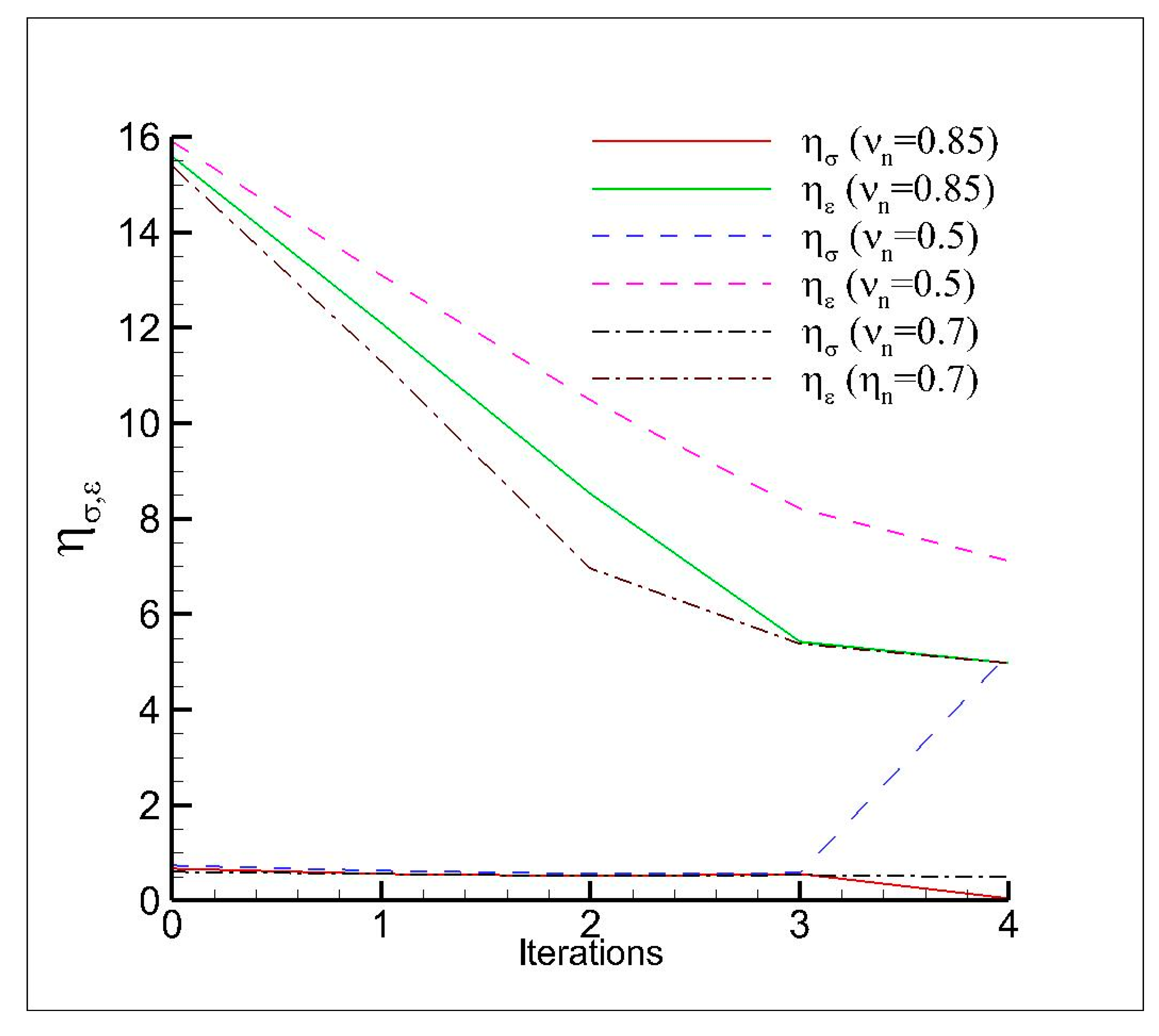 Applsci 10 07664 g014