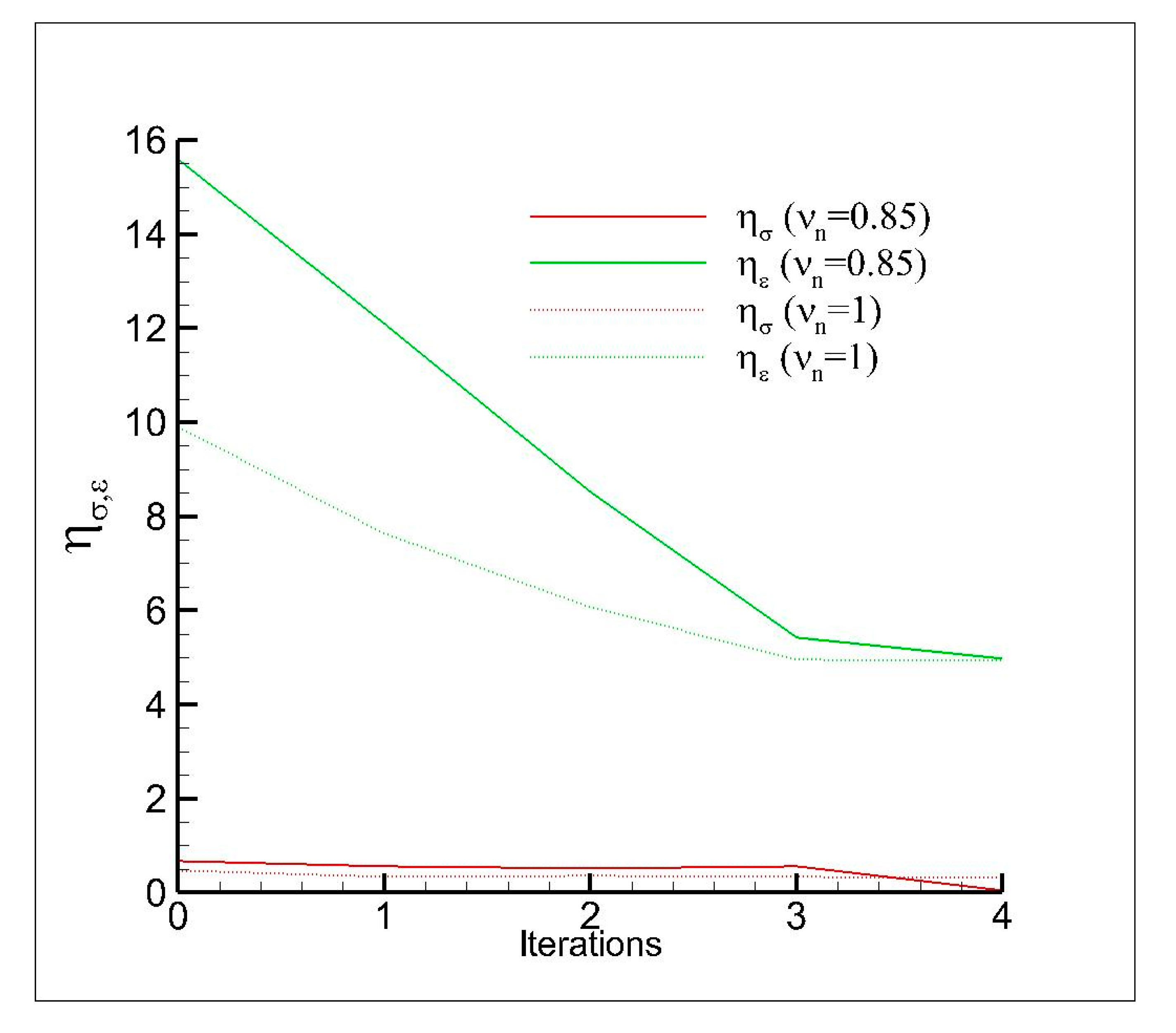 Applsci 10 07664 g015