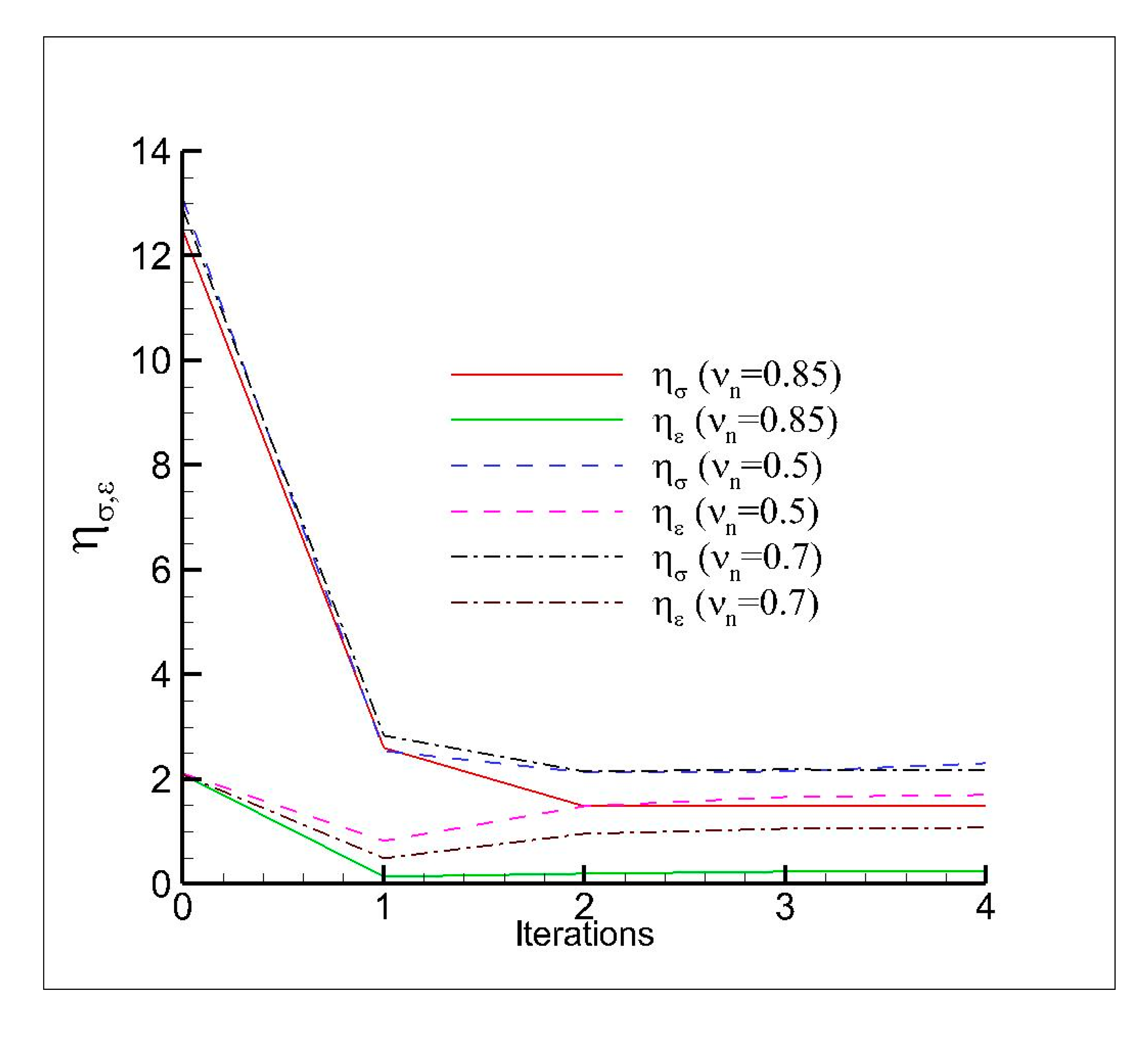 Applsci 10 07664 g016