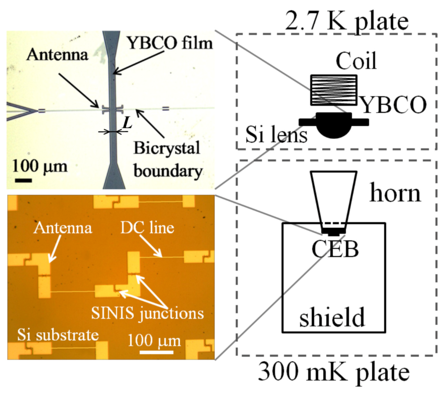 Applsci 10 07667 g001