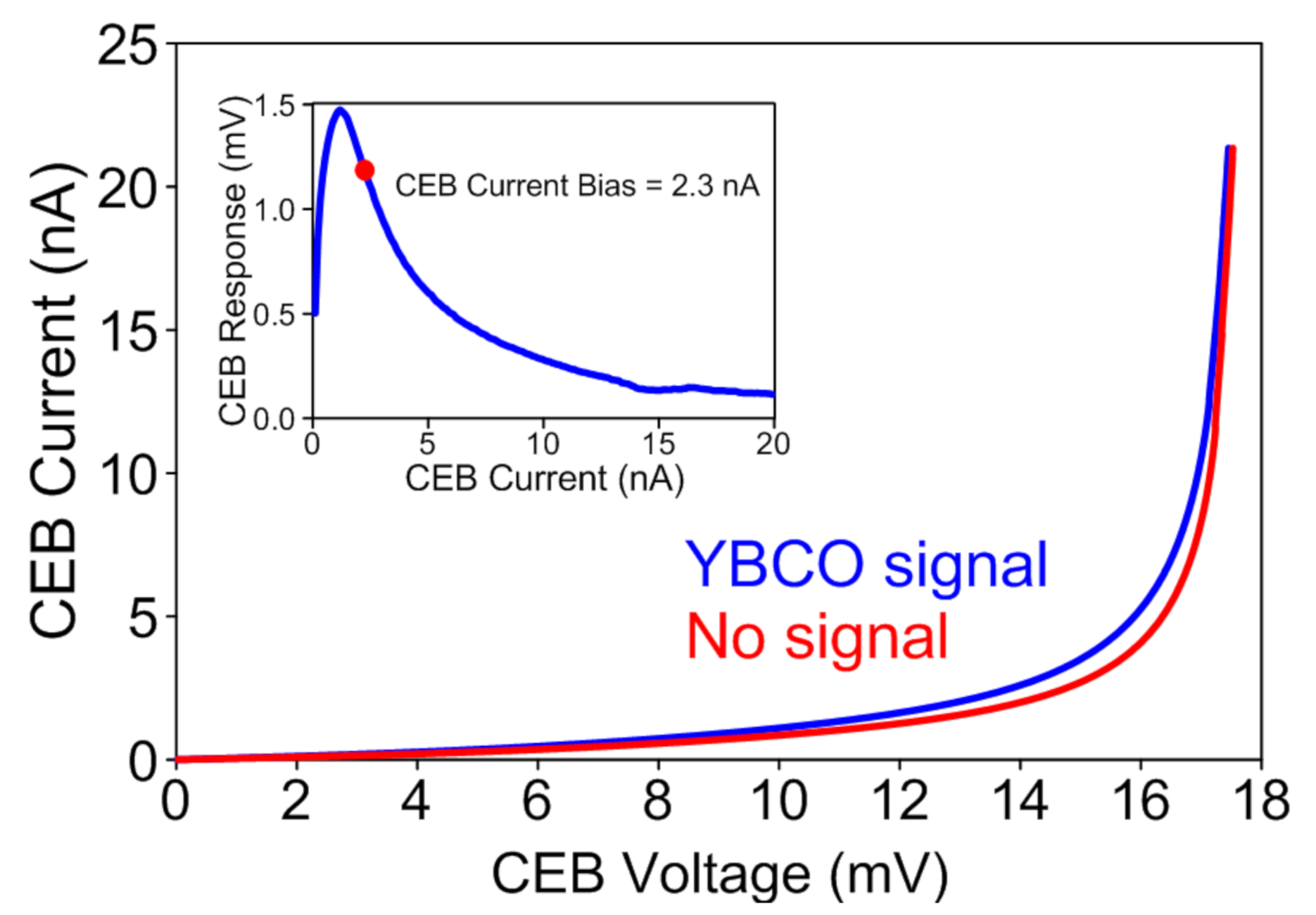 Applsci 10 07667 g002