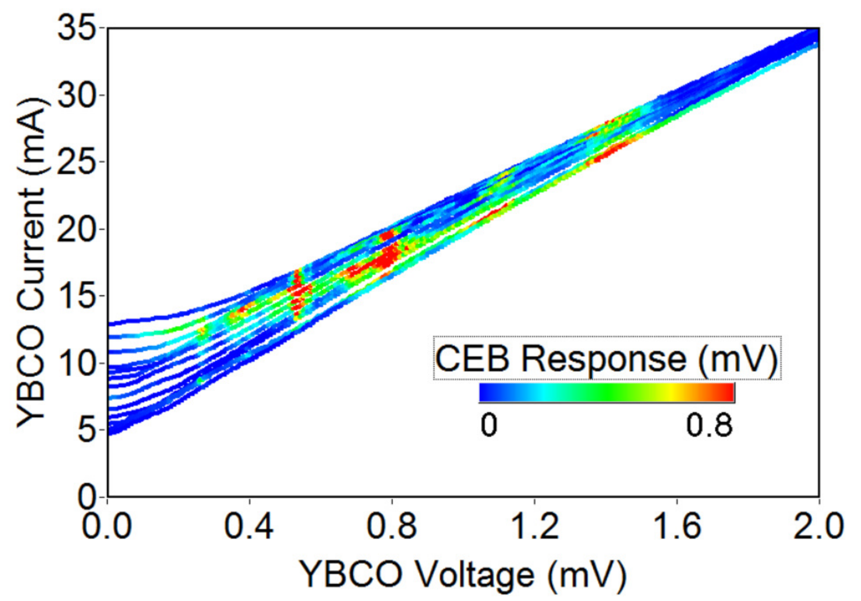 Applsci 10 07667 g005