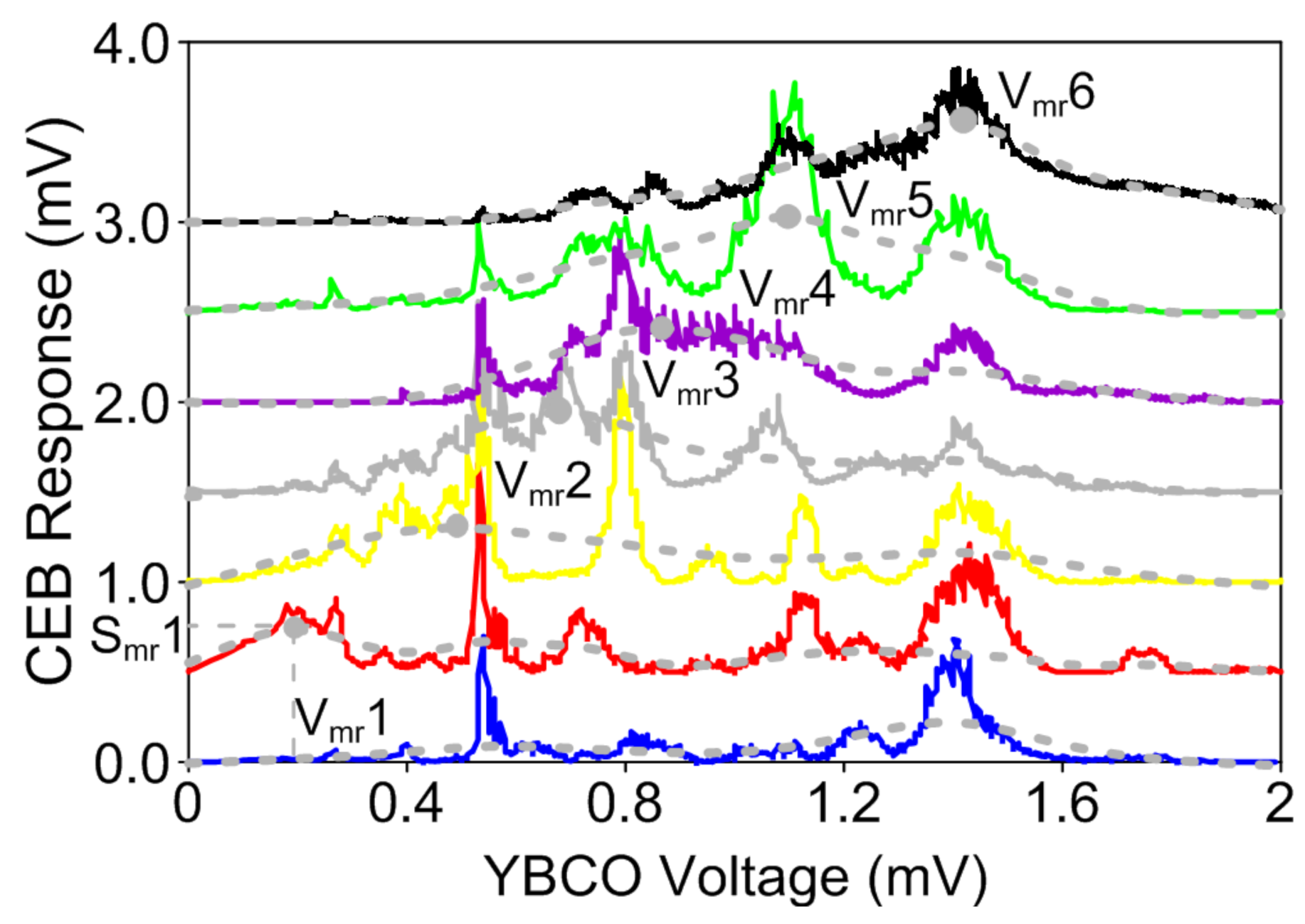 Applsci 10 07667 g006