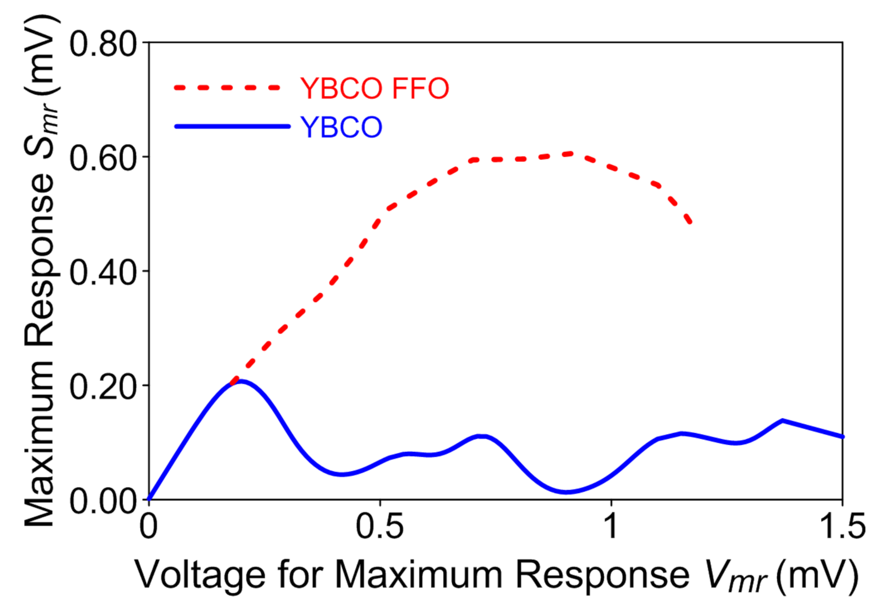 Applsci 10 07667 g007