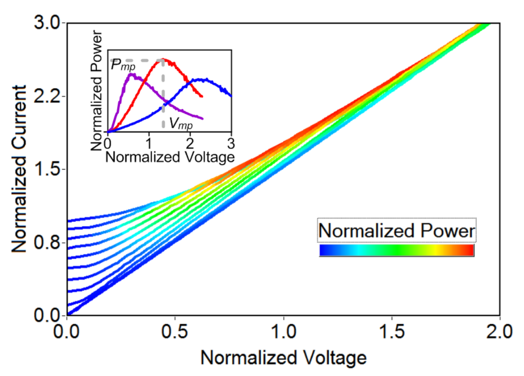 Applsci 10 07667 g008