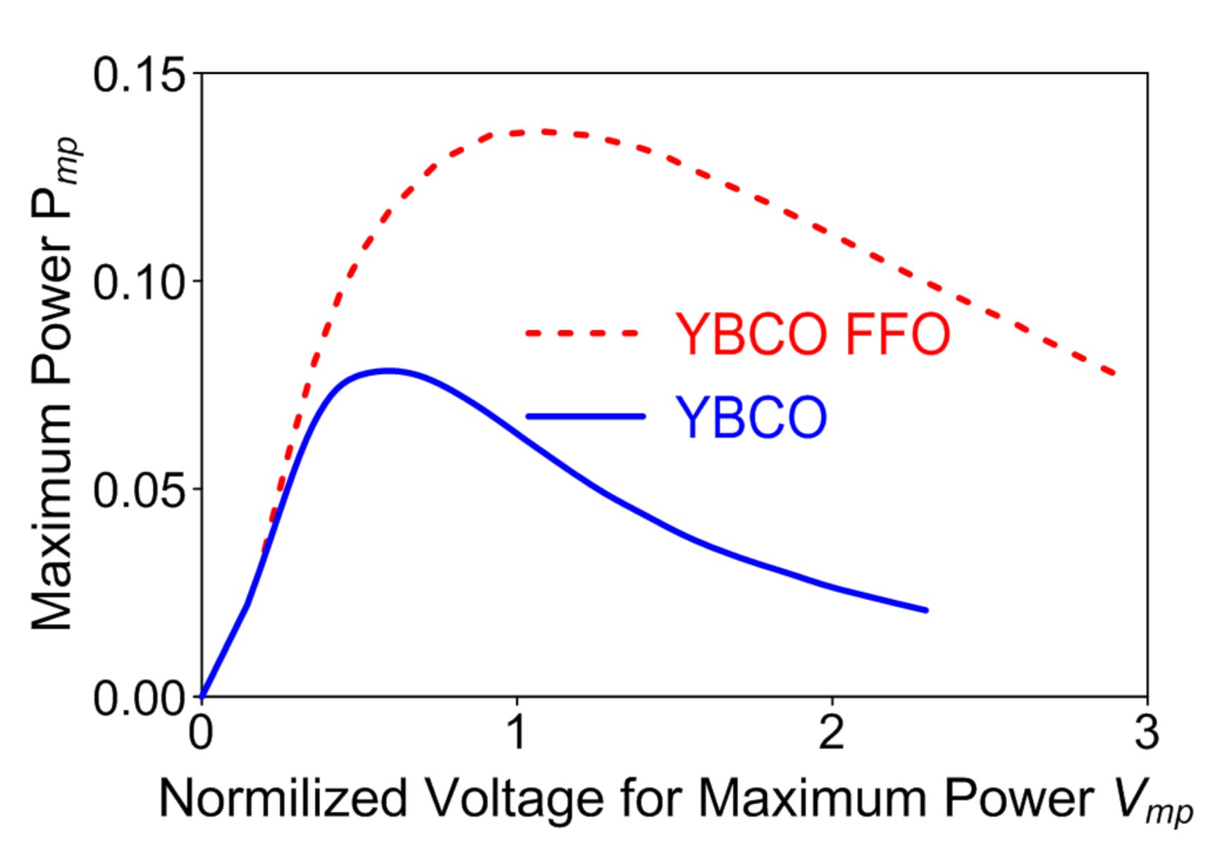 Applsci 10 07667 g009