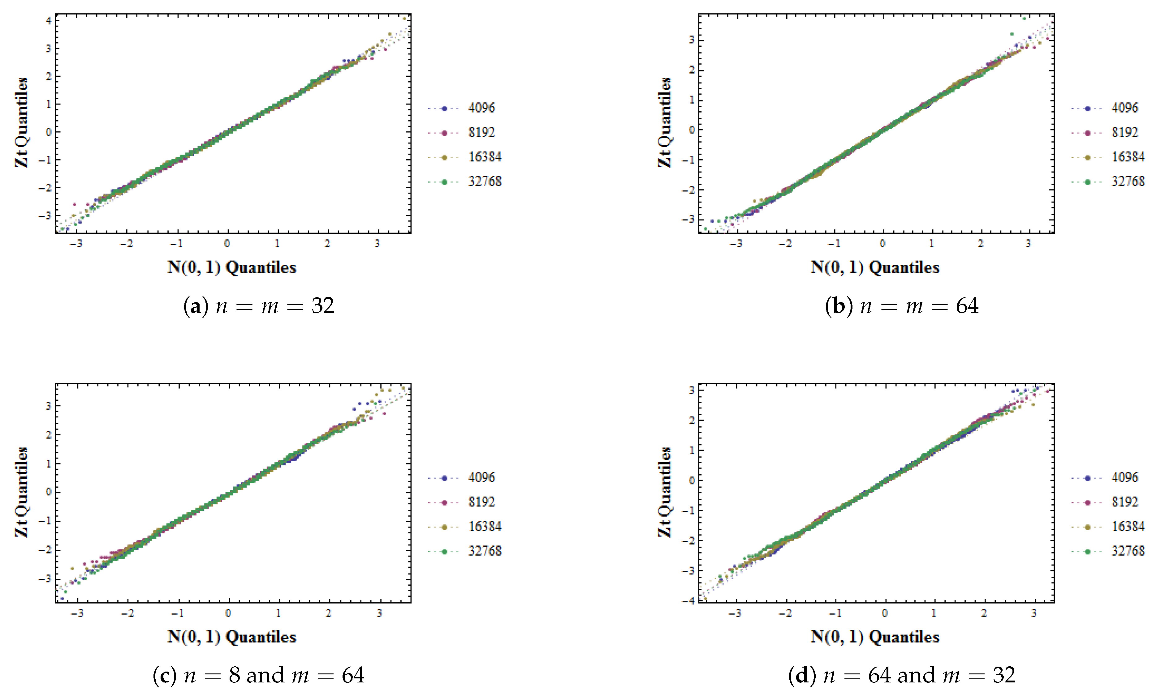 Applsci 10 07668 g002 Applsci 10 07668 g002