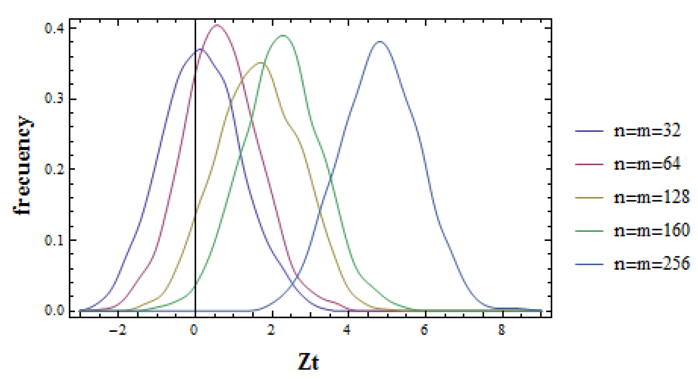 Applsci 10 07668 g003 Applsci 10 07668 g003