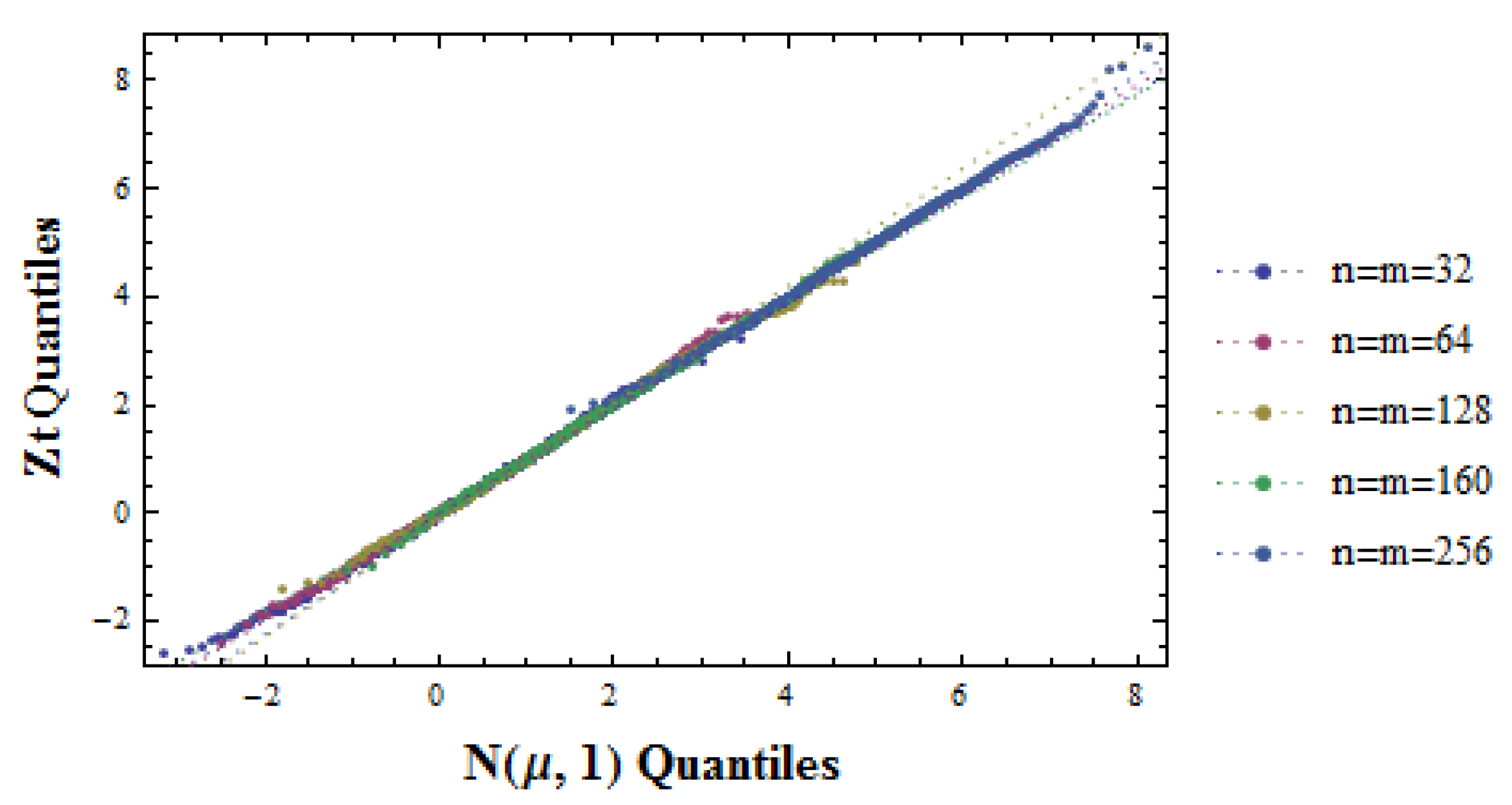 Applsci 10 07668 g004 Applsci 10 07668 g004