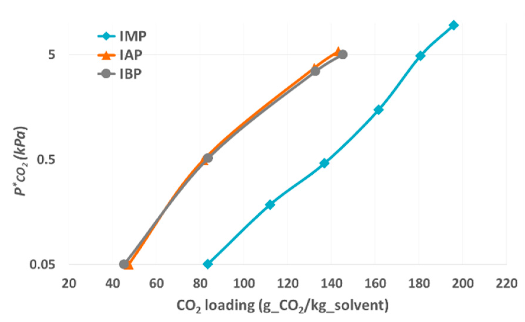 Applsci 10 07669 g001