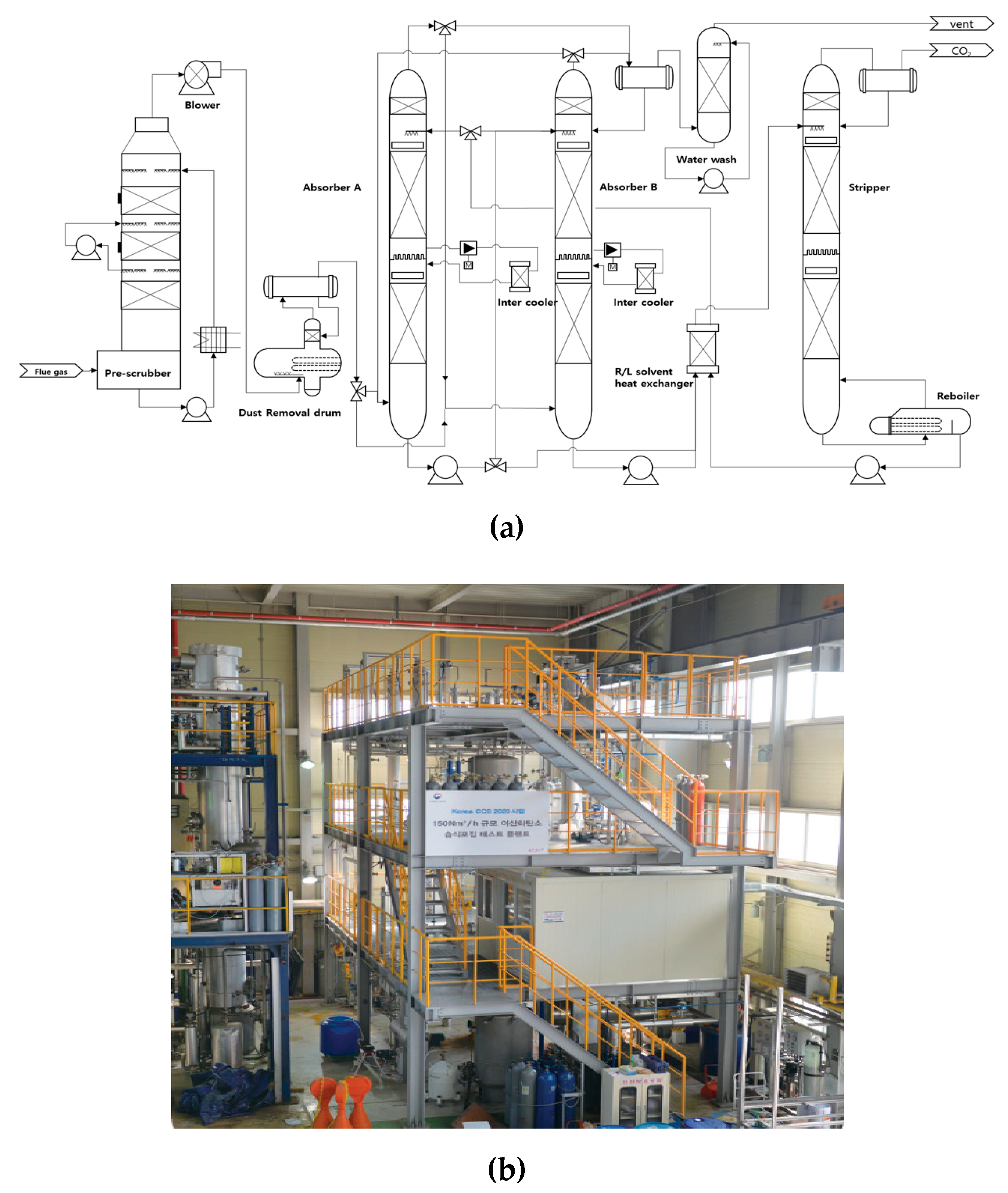 Applsci 10 07669 g003