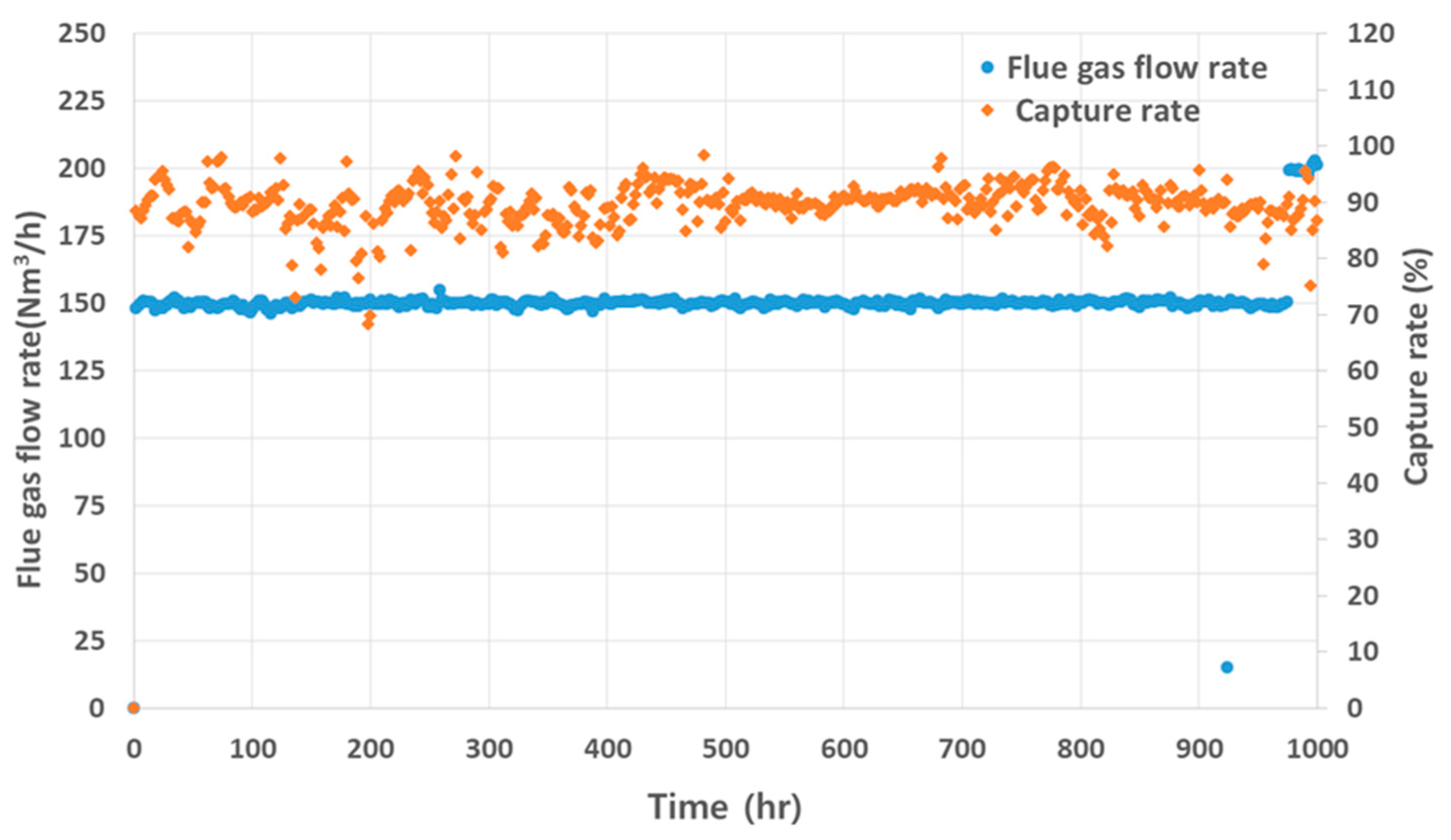 Applsci 10 07669 g004