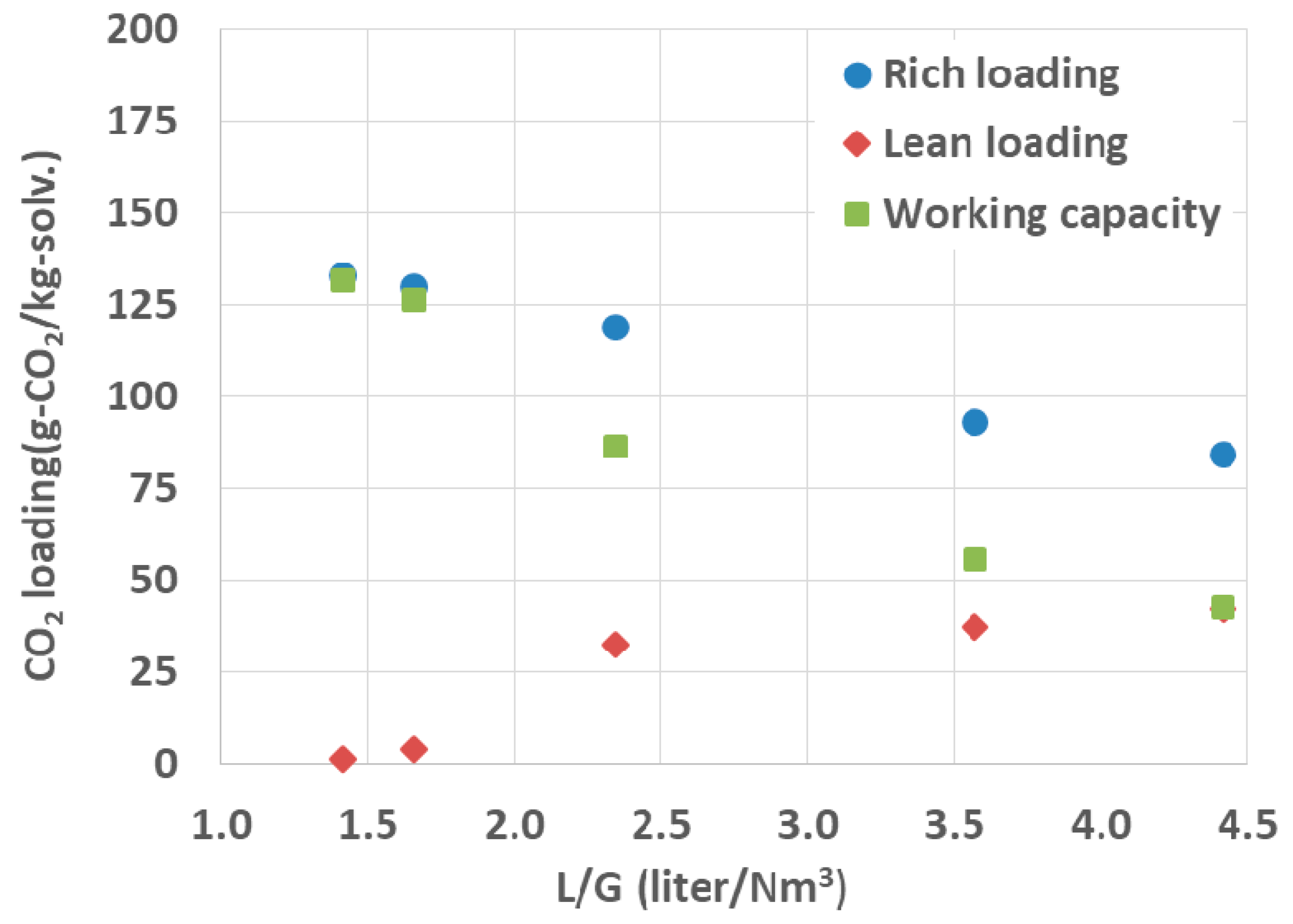 Applsci 10 07669 g005
