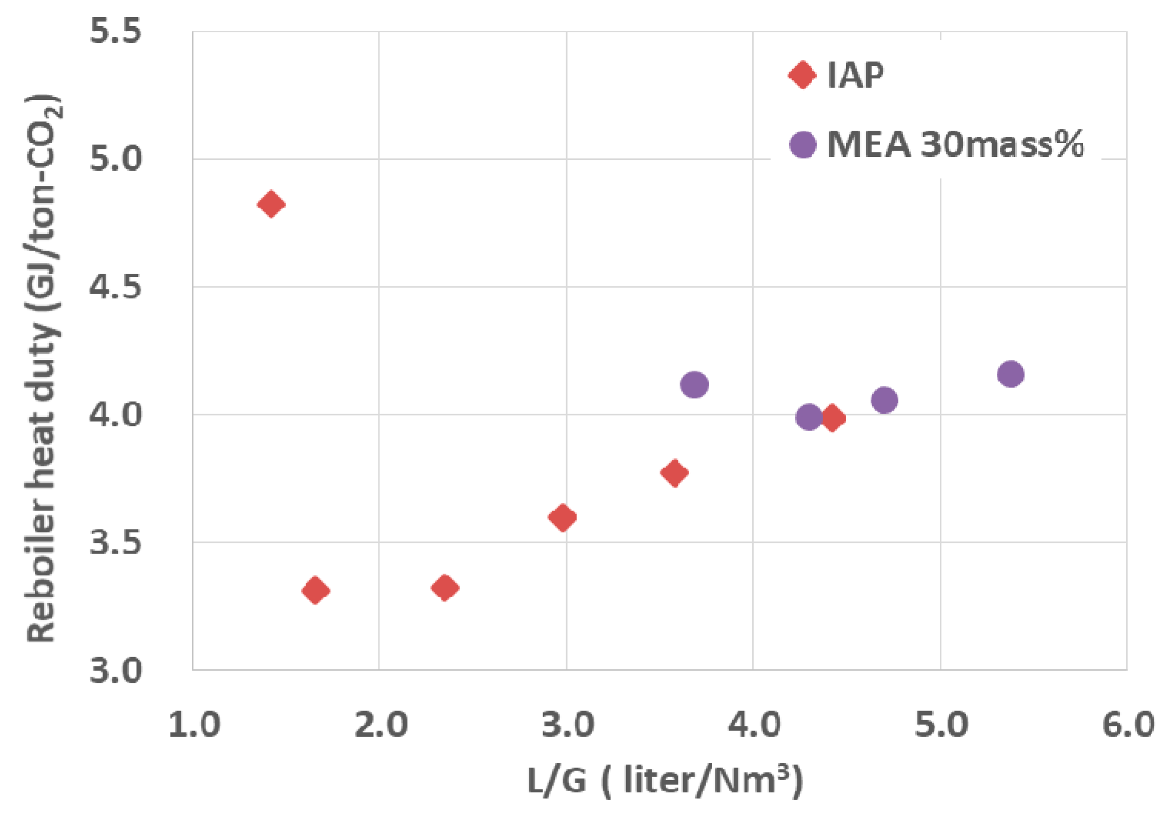 Applsci 10 07669 g006