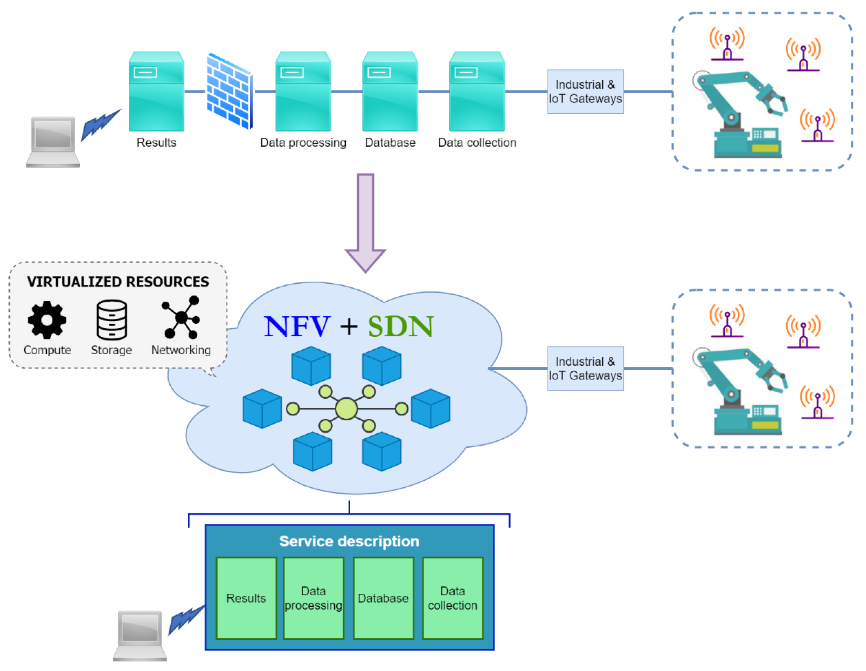 Applsci 10 07670 g001