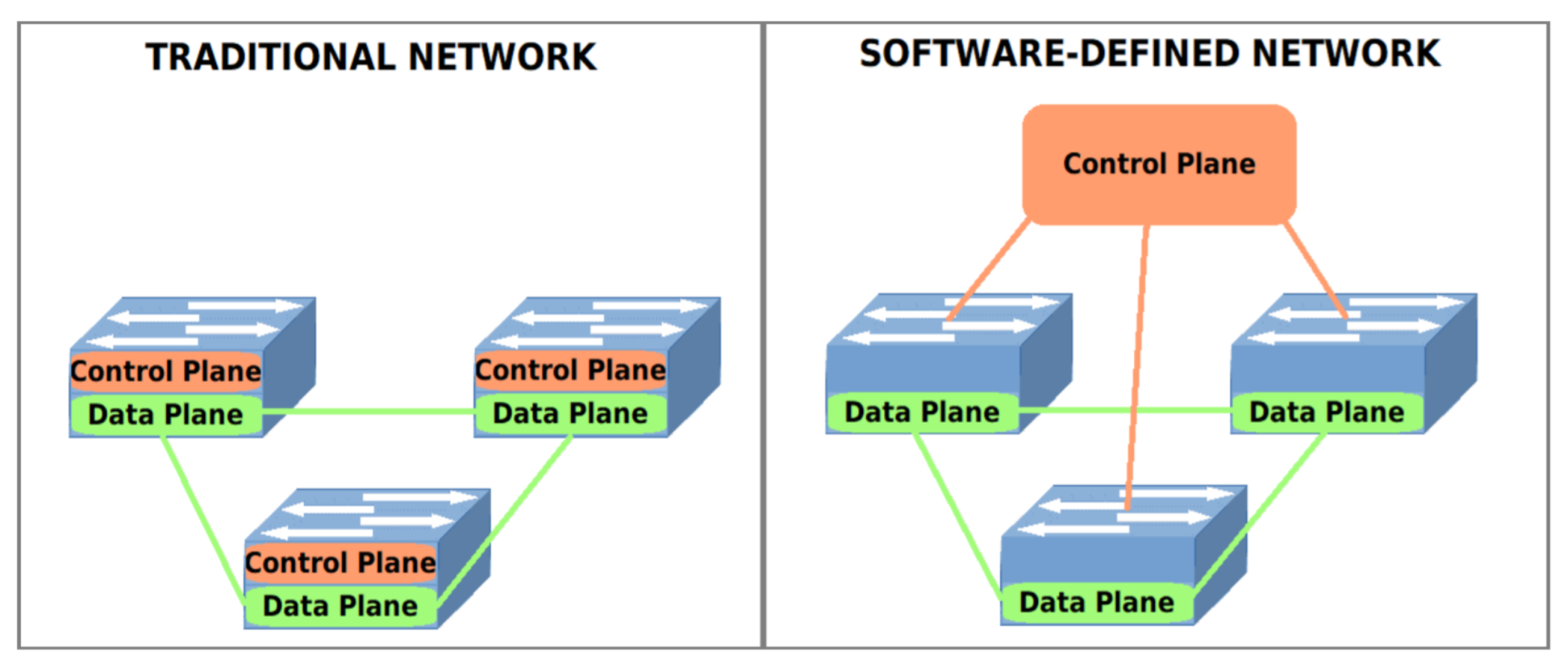 Applsci 10 07670 g003