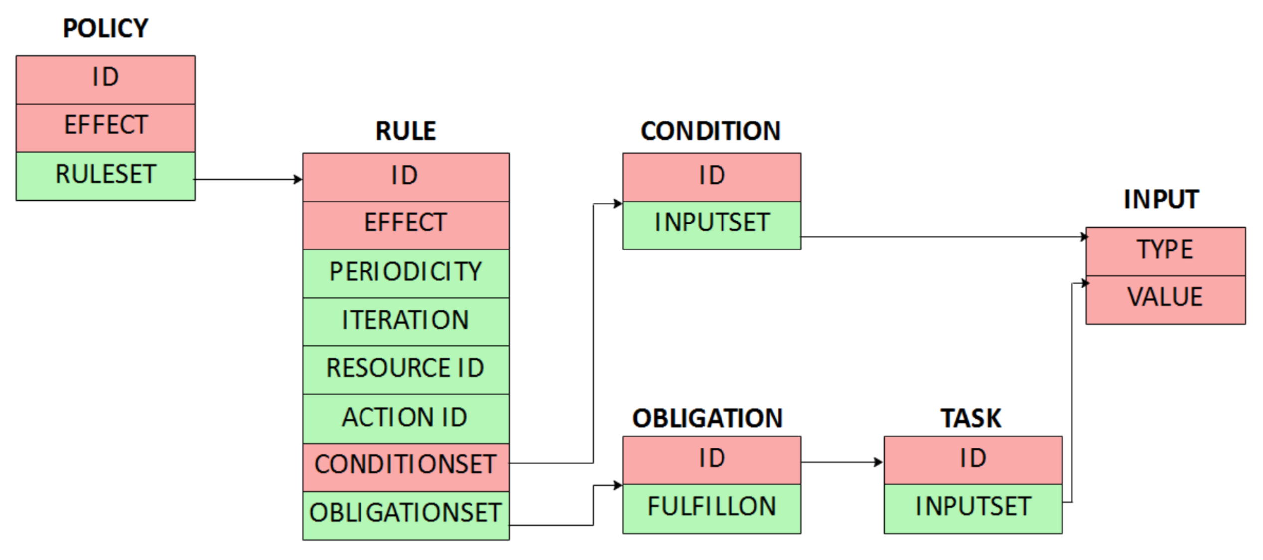 Applsci 10 07670 g005