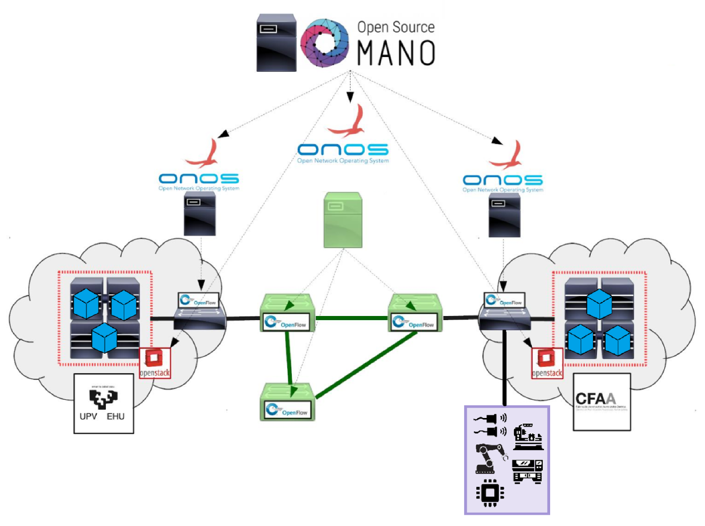 Applsci 10 07670 g006