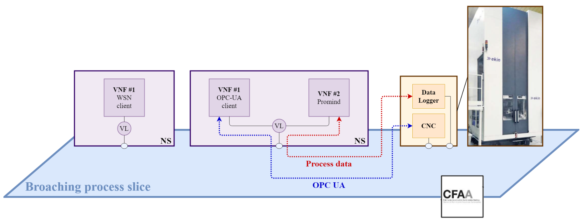 Applsci 10 07670 g008