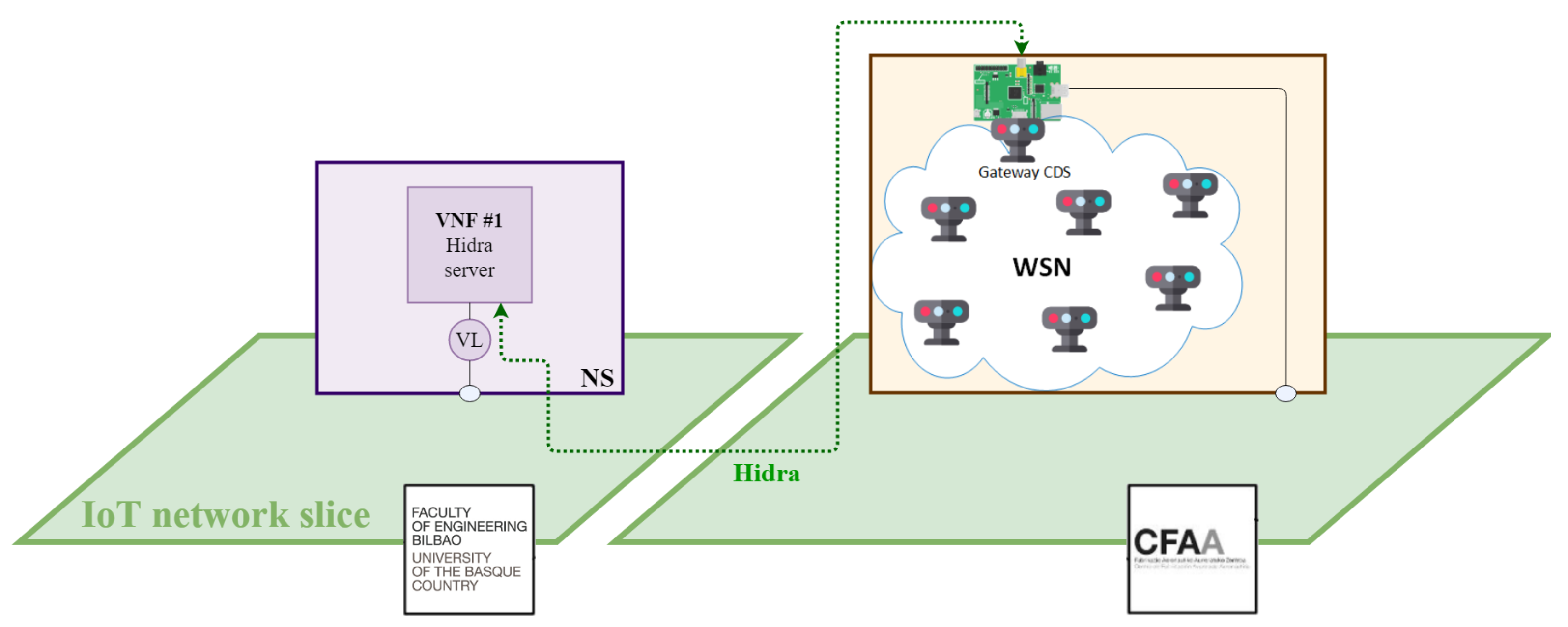 Applsci 10 07670 g009