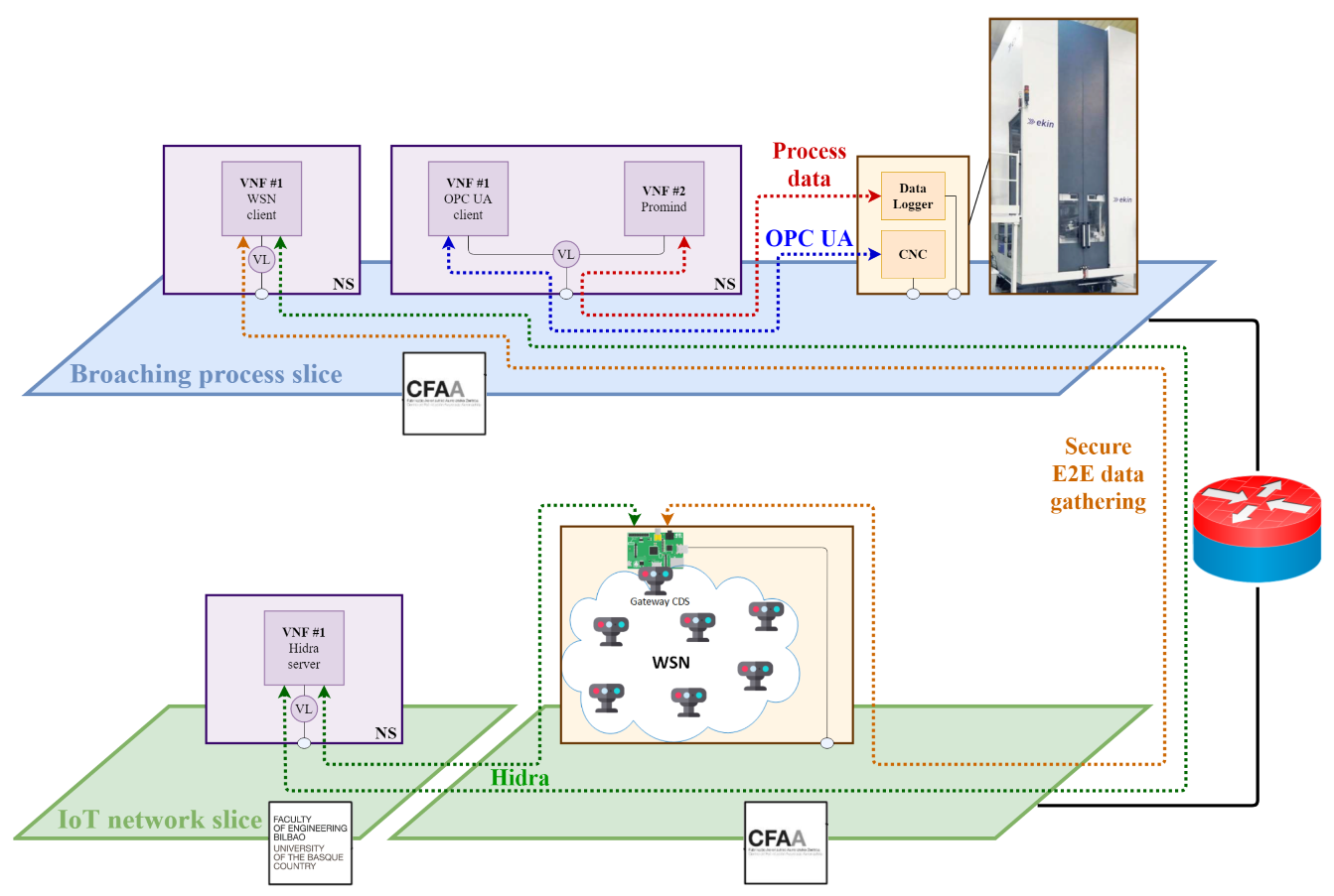 Applsci 10 07670 g010