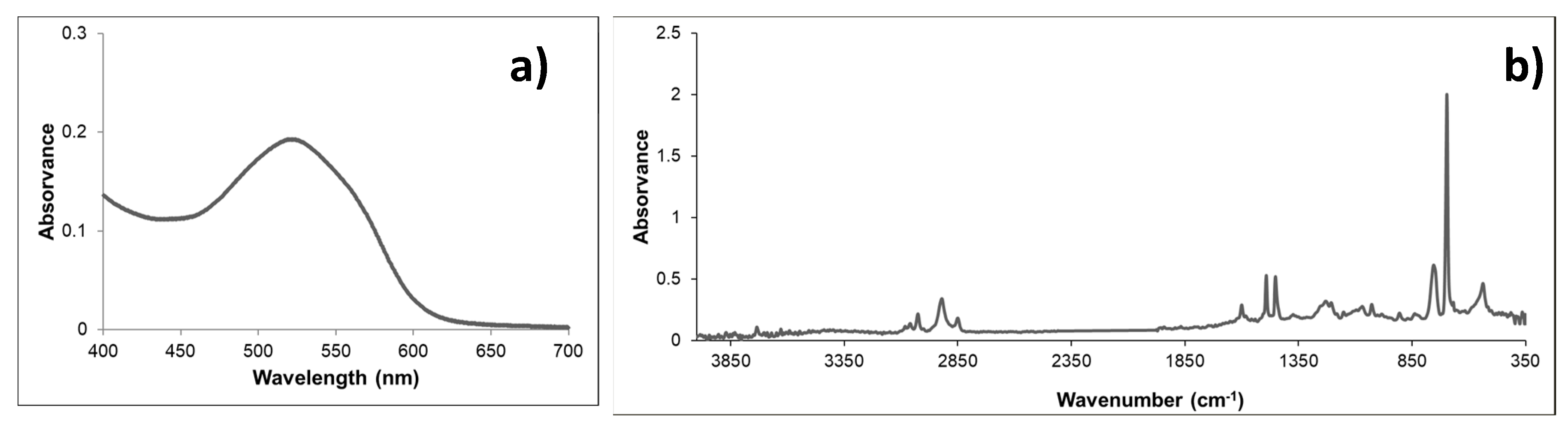 Applsci 10 07674 g001