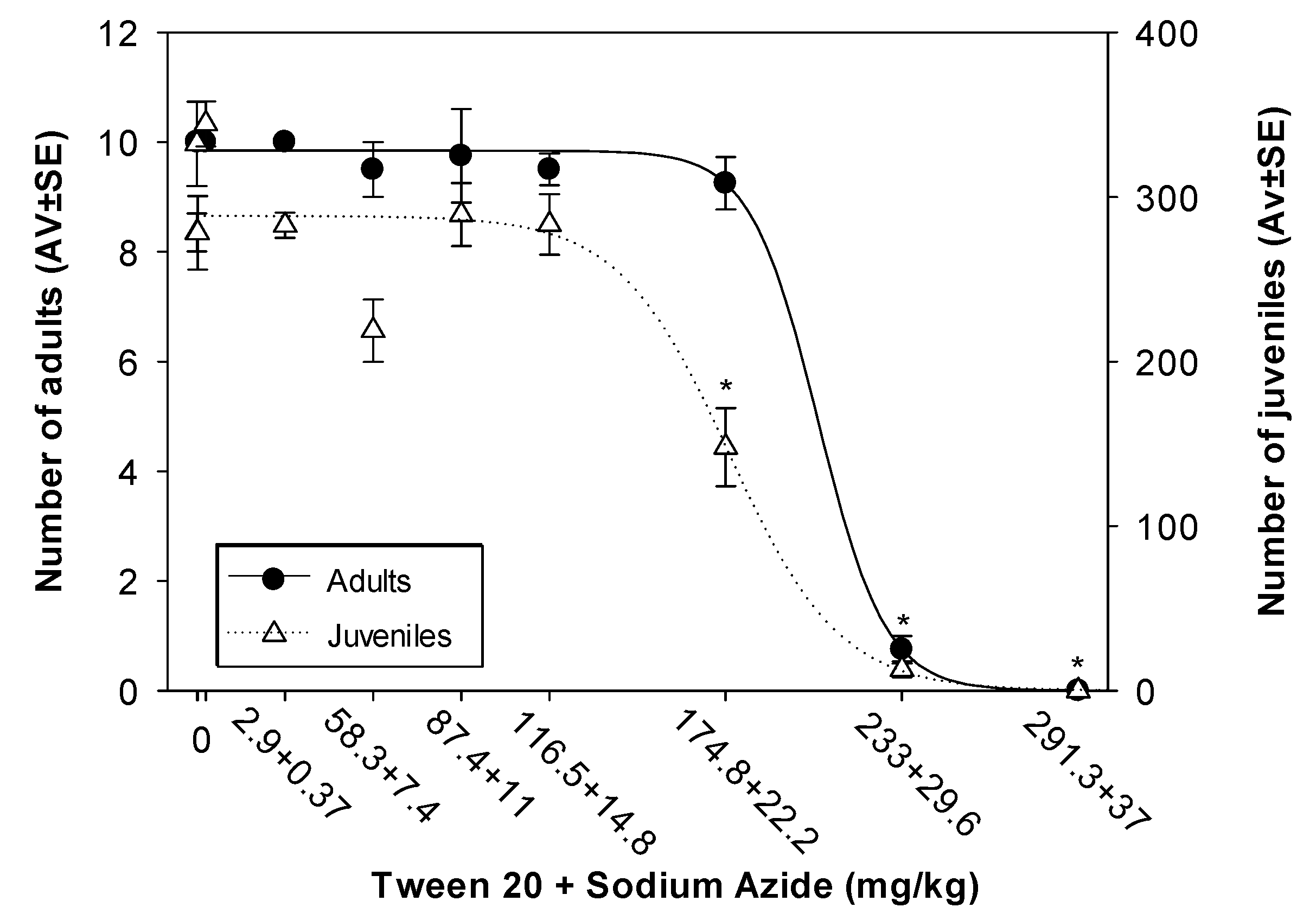 Applsci 10 07674 g003