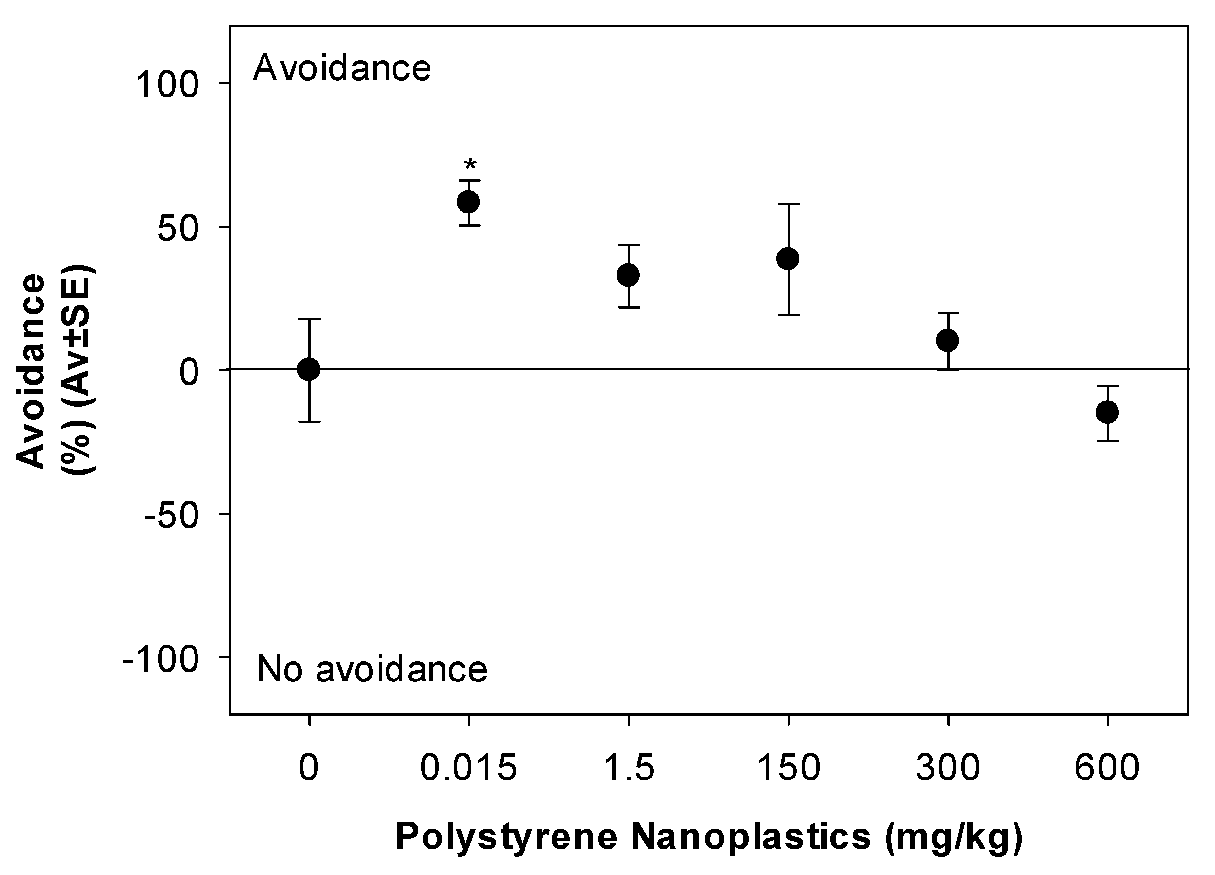 Applsci 10 07674 g004