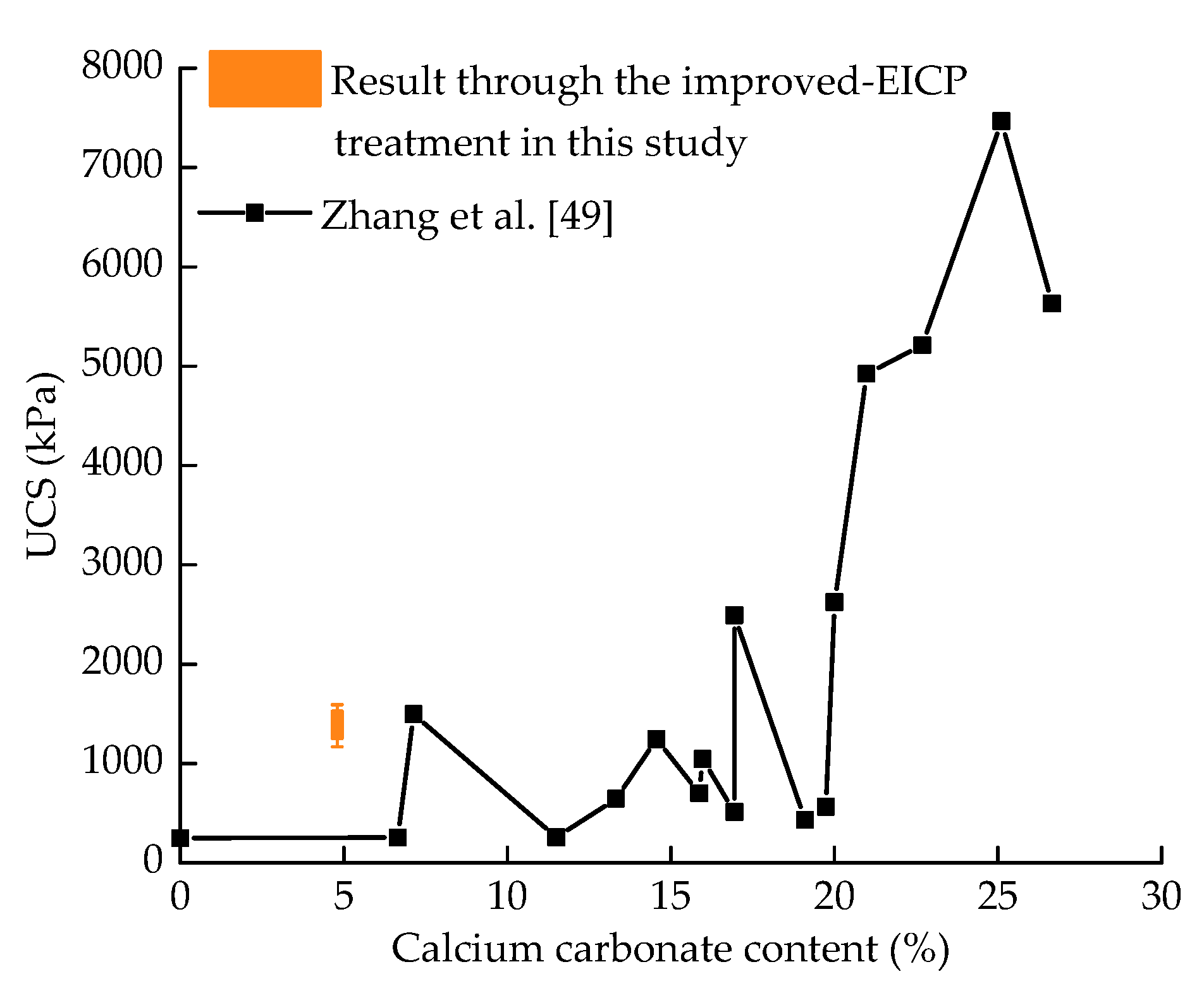 Applsci 10 07678 g009