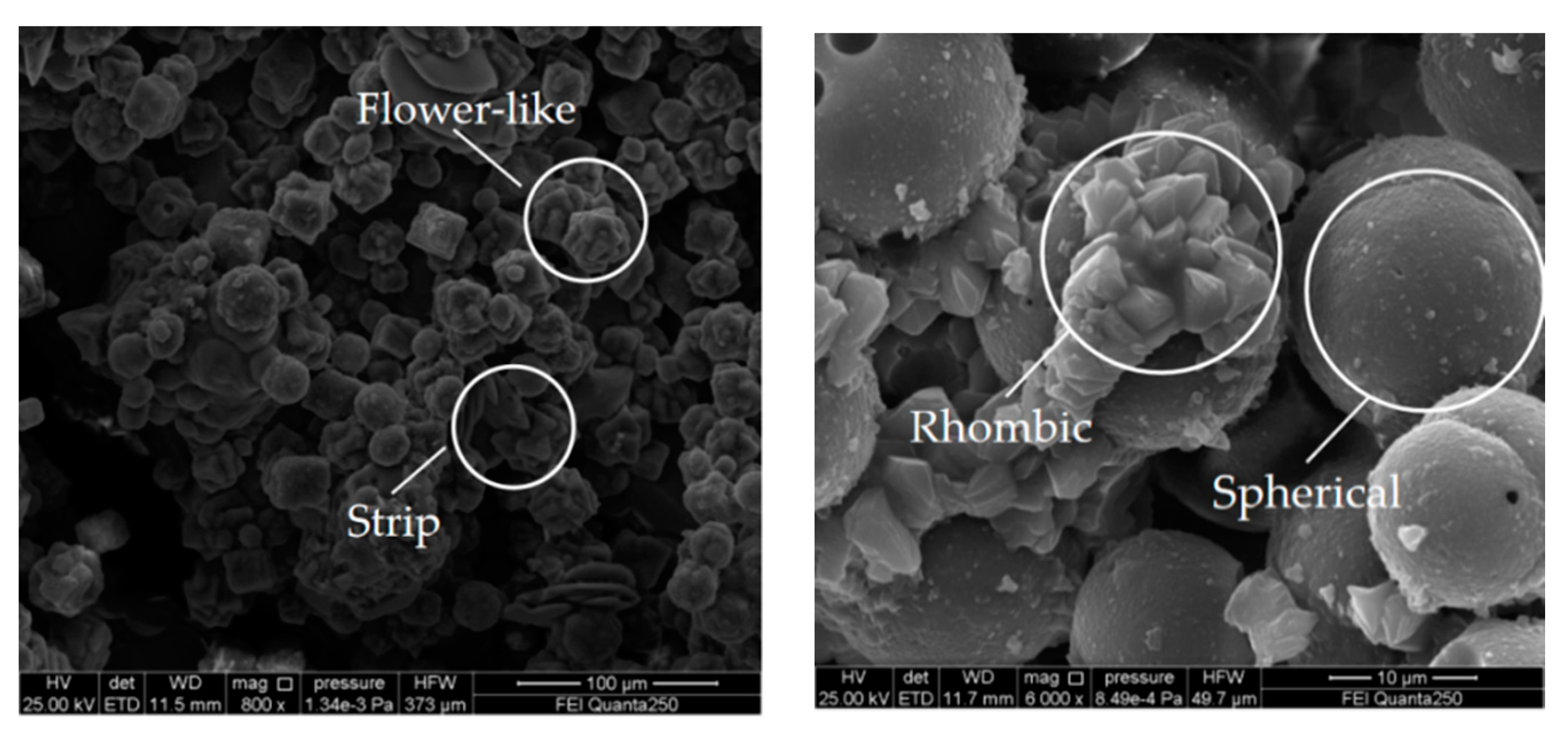 Applsci 10 07678 g014