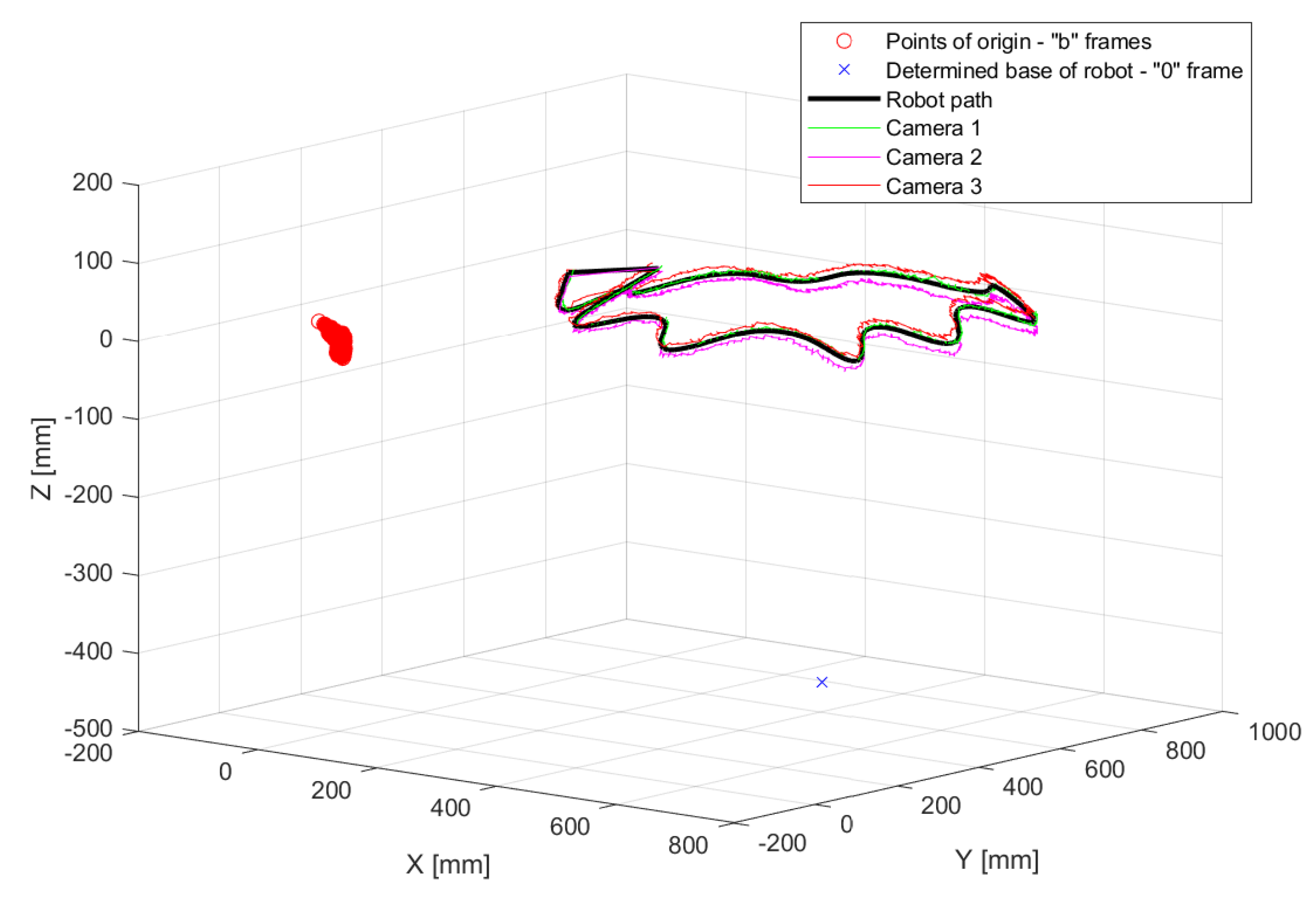 Applsci 10 07679 g008