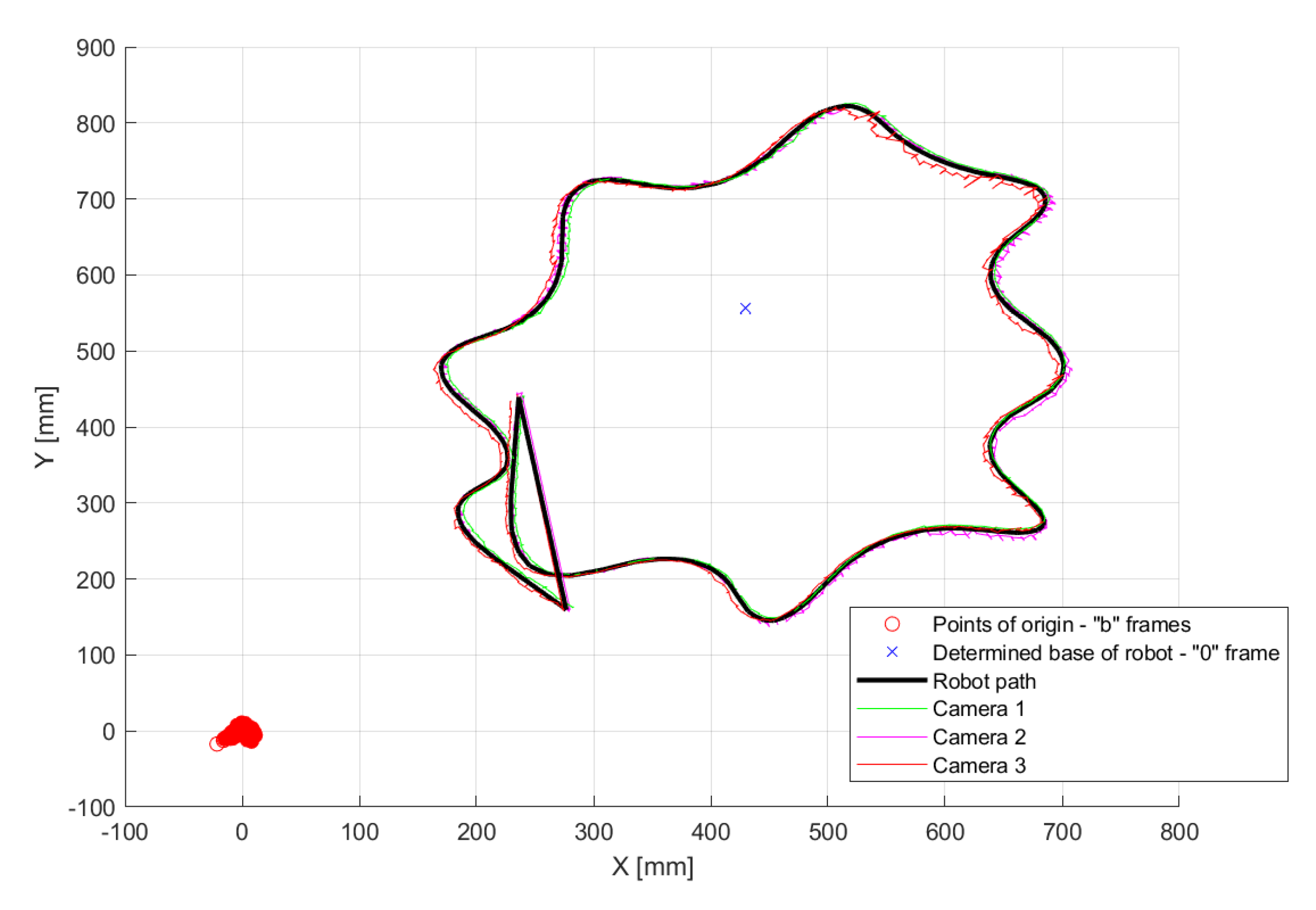 Applsci 10 07679 g009