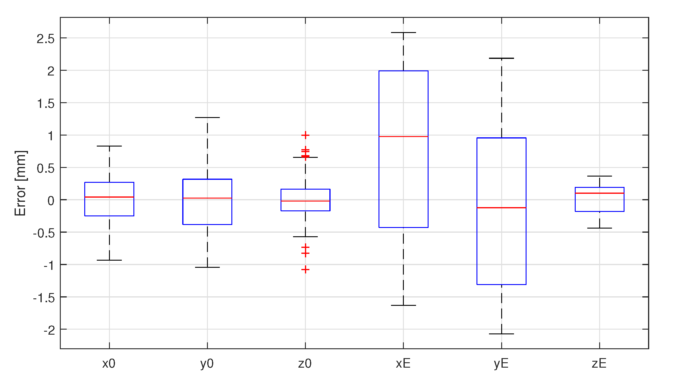 Applsci 10 07679 g011