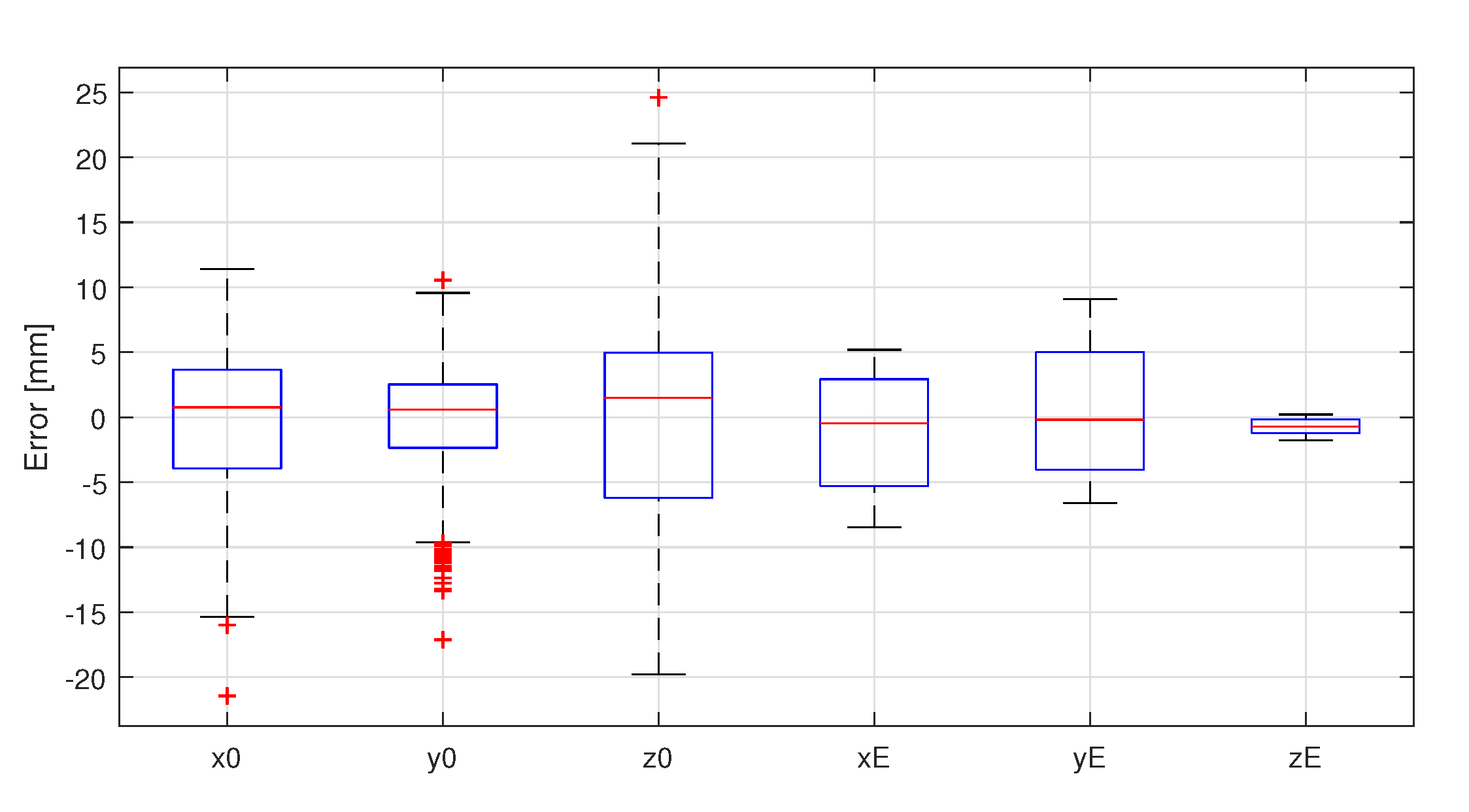 Applsci 10 07679 g012