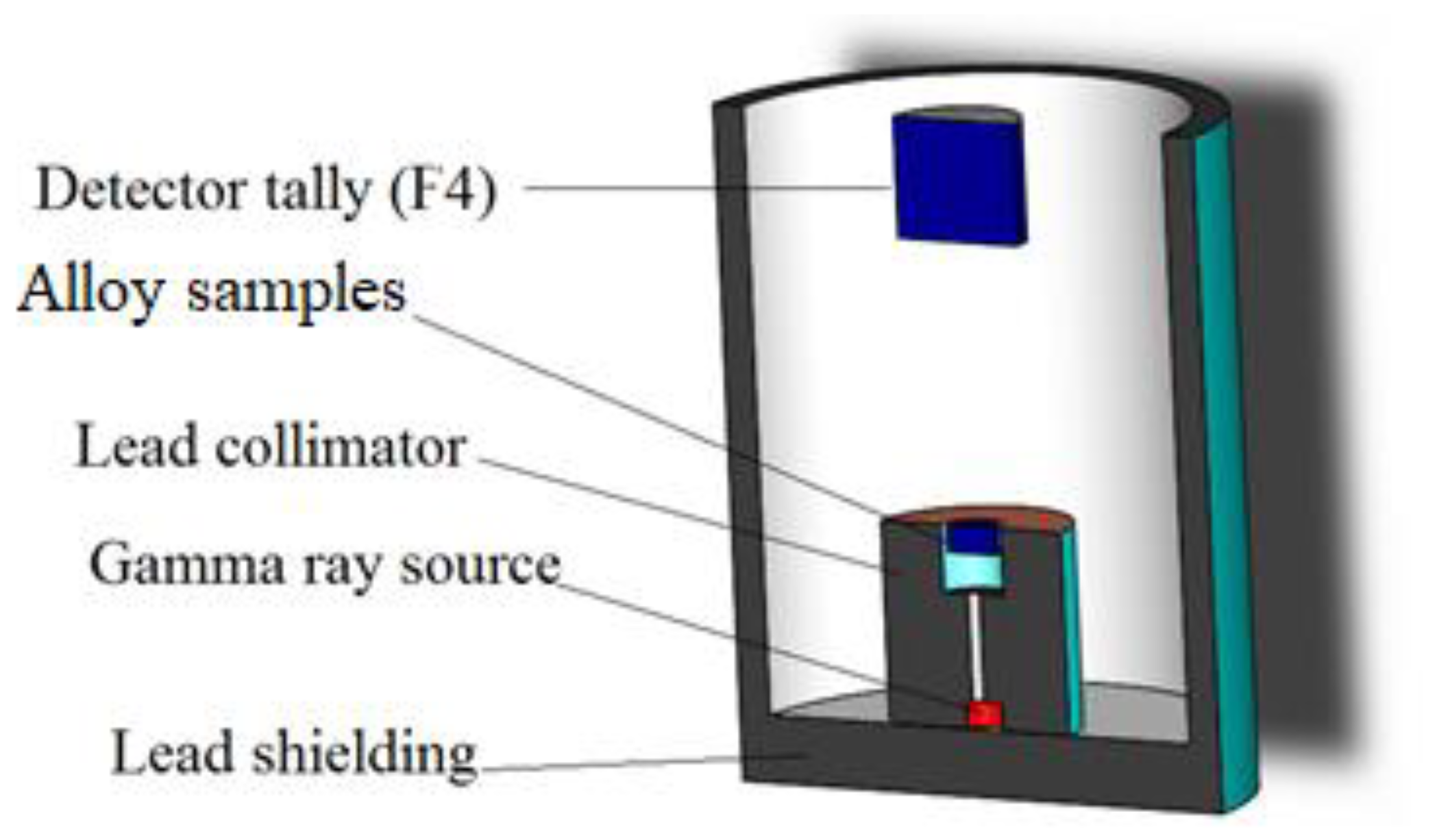 Applsci 10 07680 g001 Applsci 10 07680 g001