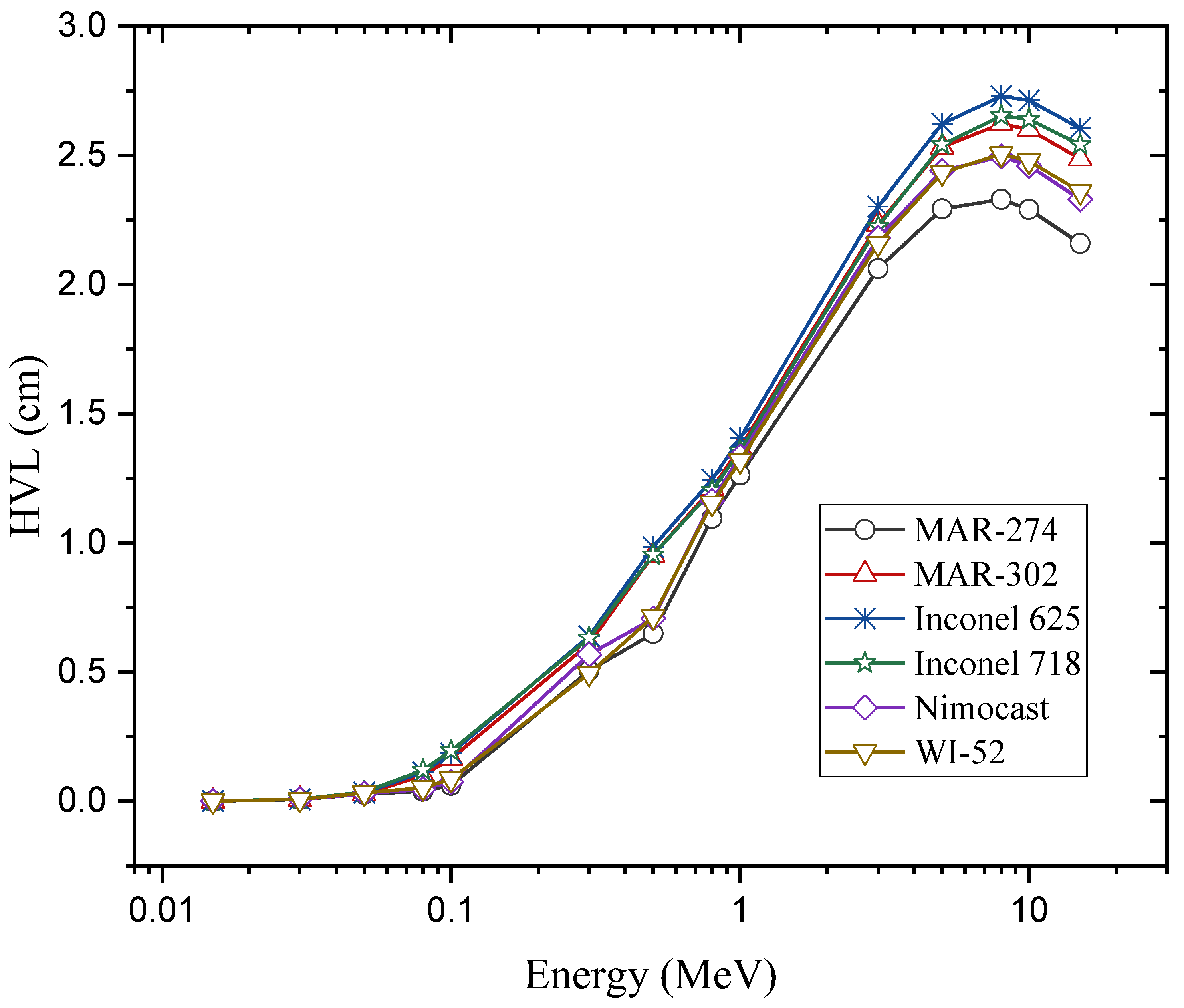 Applsci 10 07680 g003 Applsci 10 07680 g003